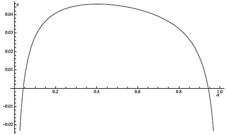 Sustainability 14 12642 g001