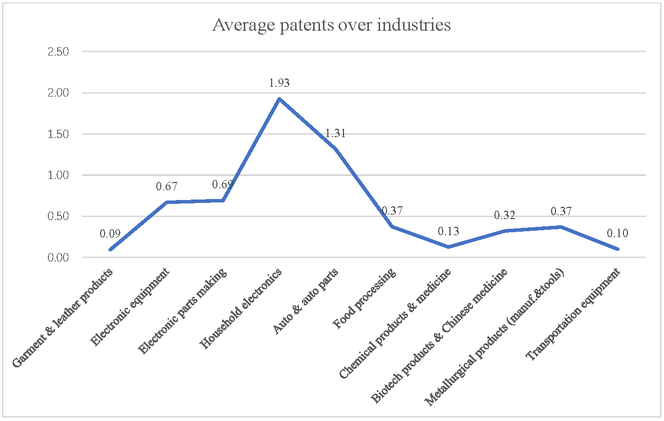 Sustainability 14 12642 g002
