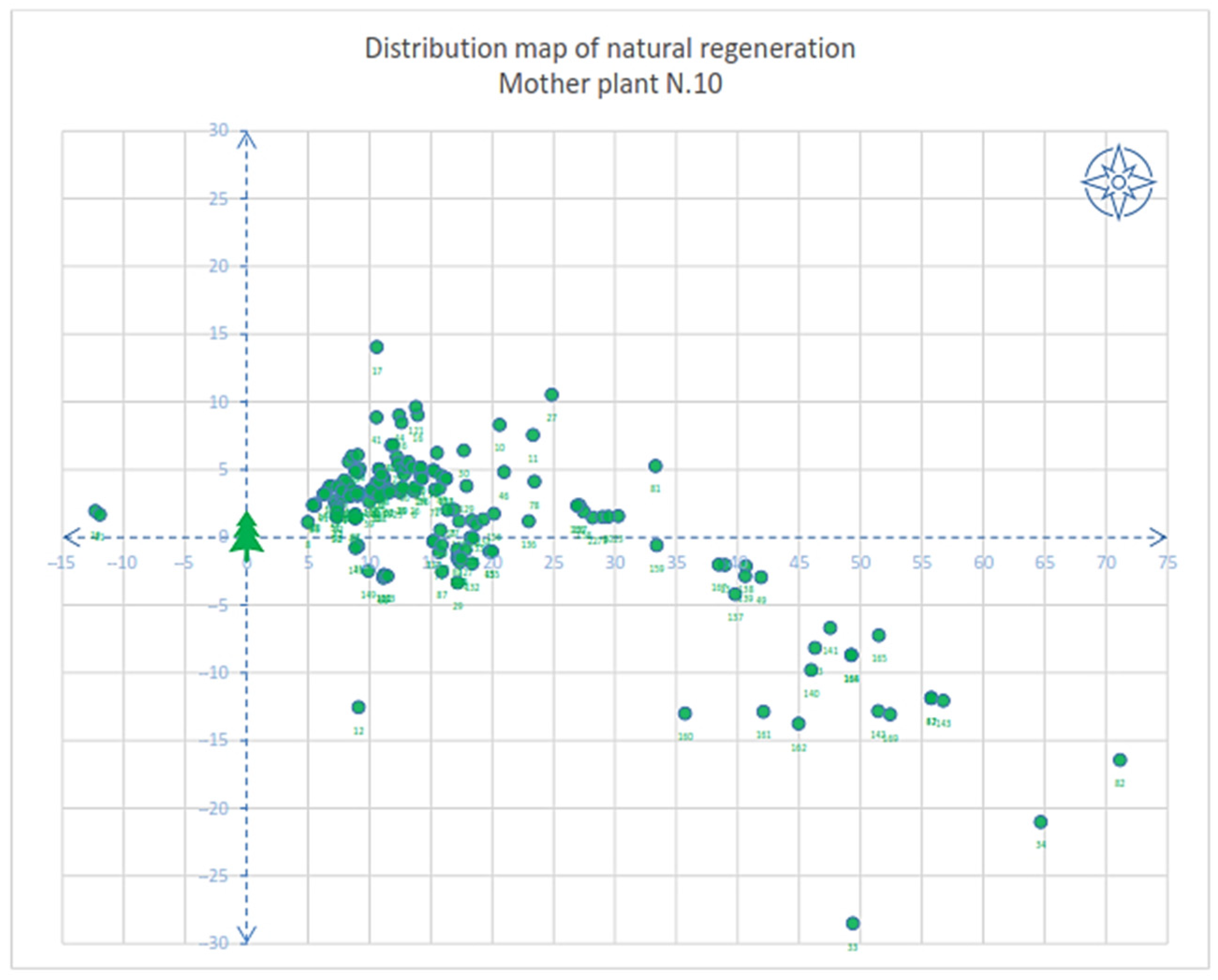 Sustainability 14 12643 g008 Sustainability 14 12643 g008