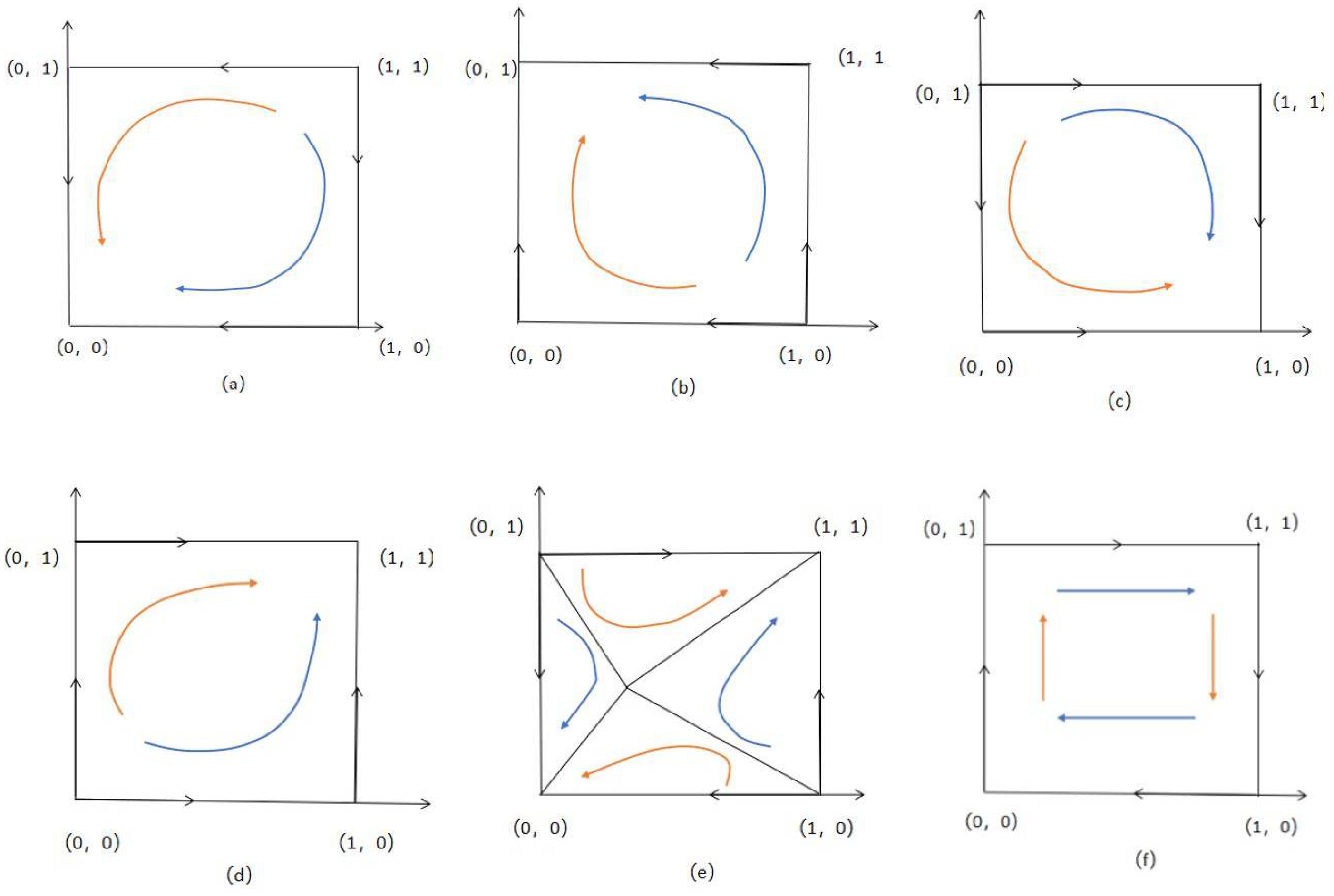 Sustainability 14 12647 g002 550