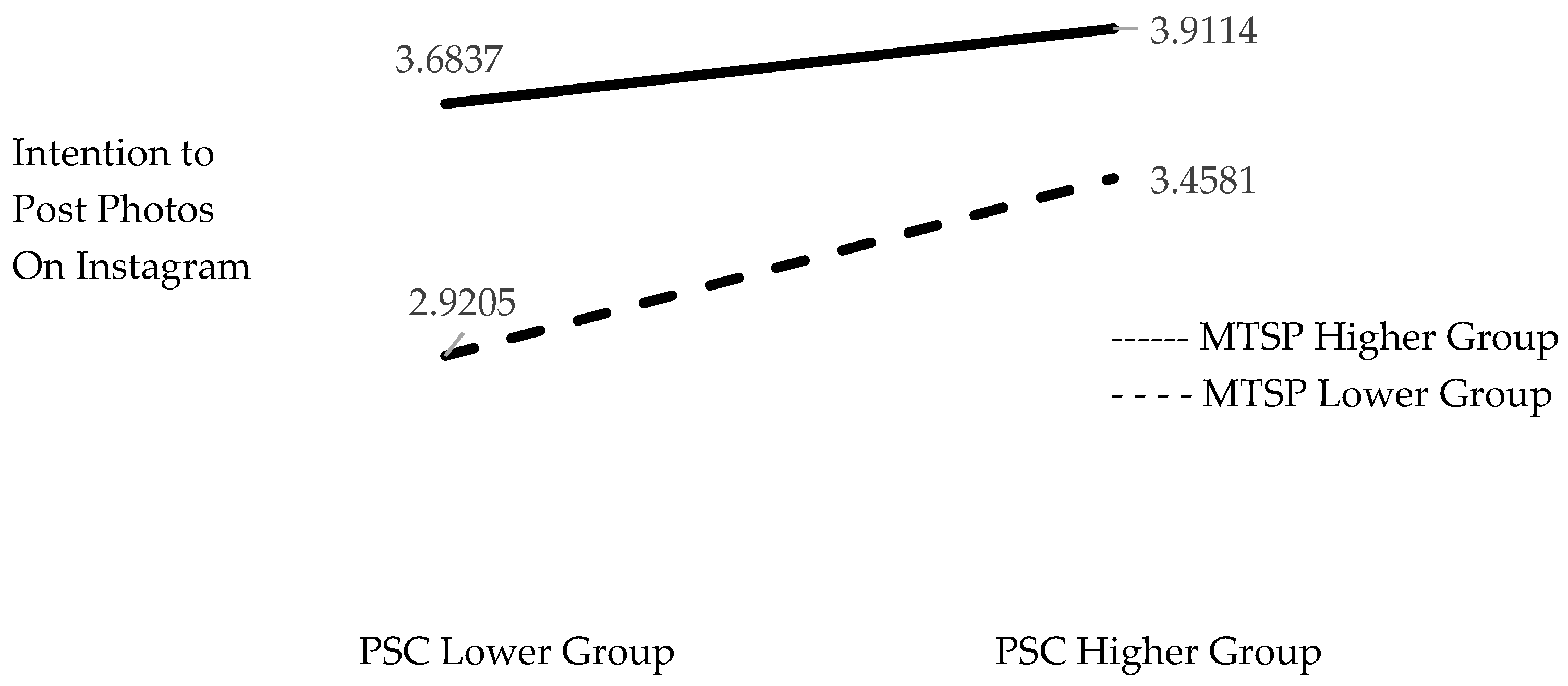 Sustainability 14 12648 g001