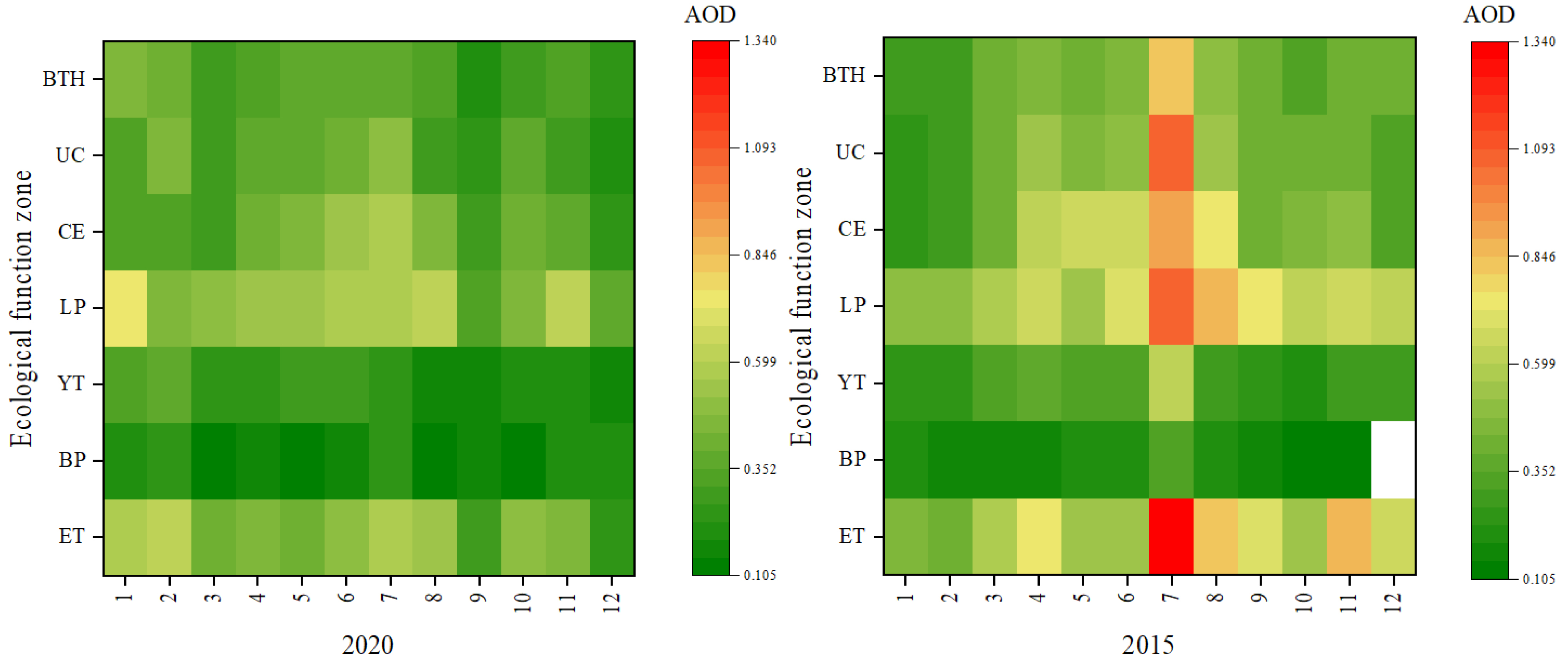 Sustainability 14 12656 g003