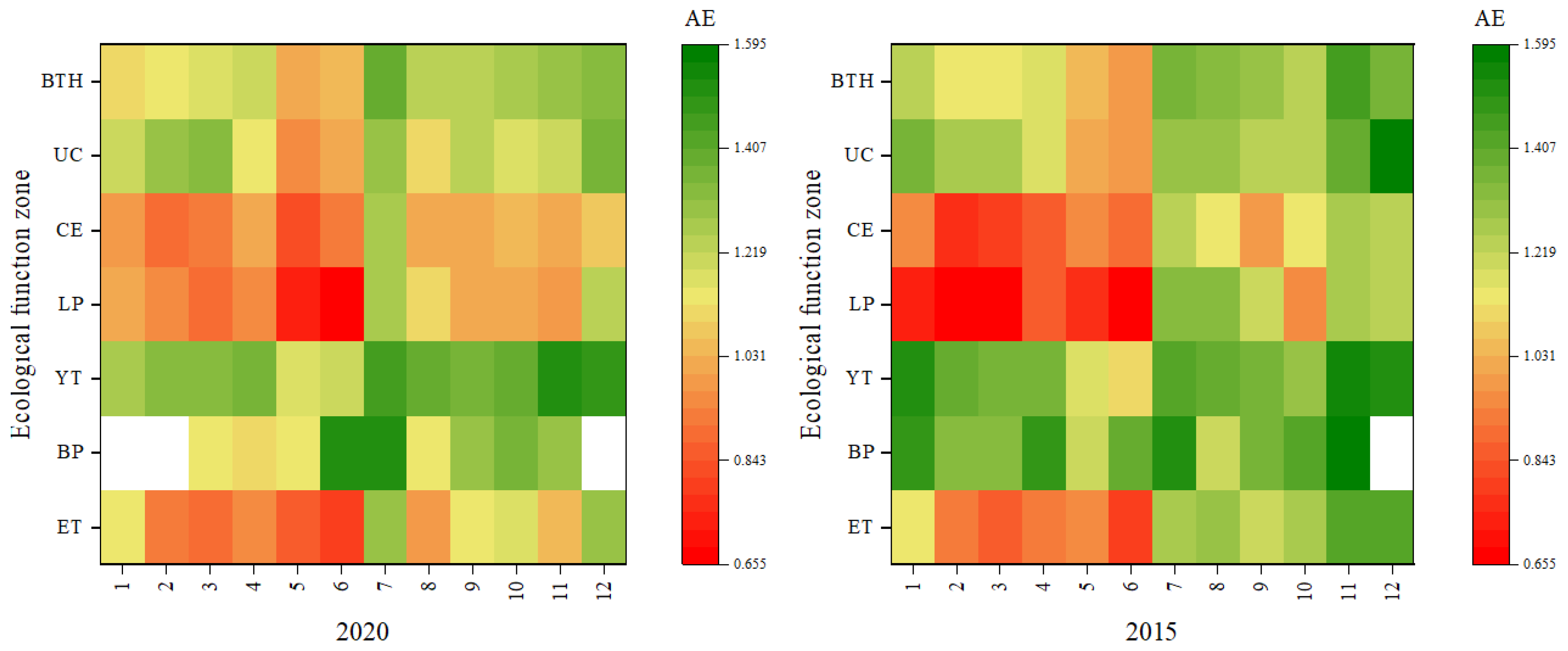 Sustainability 14 12656 g005