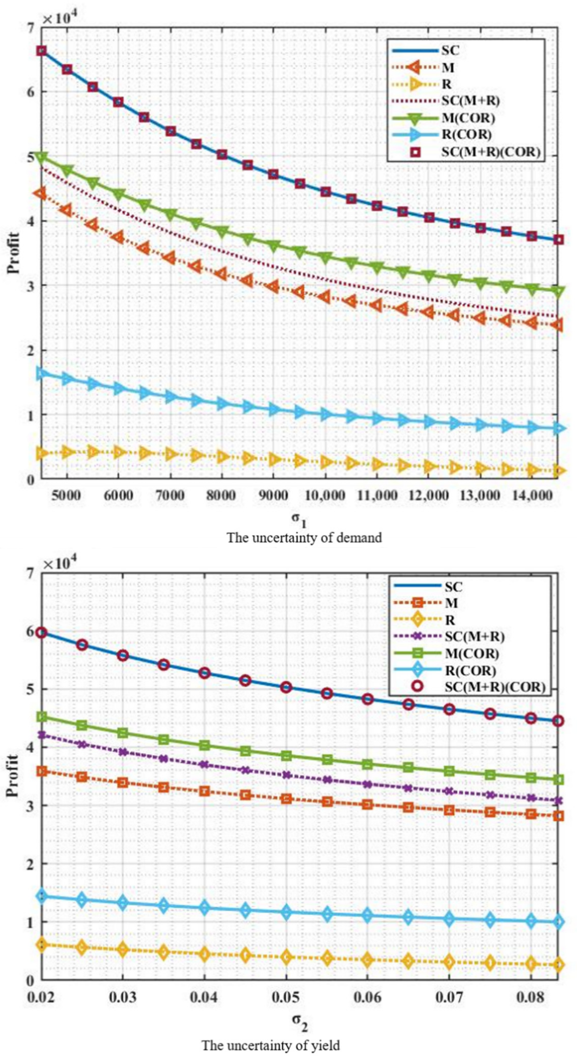 Sustainability 14 12658 g001 Sustainability 14 12658 g001