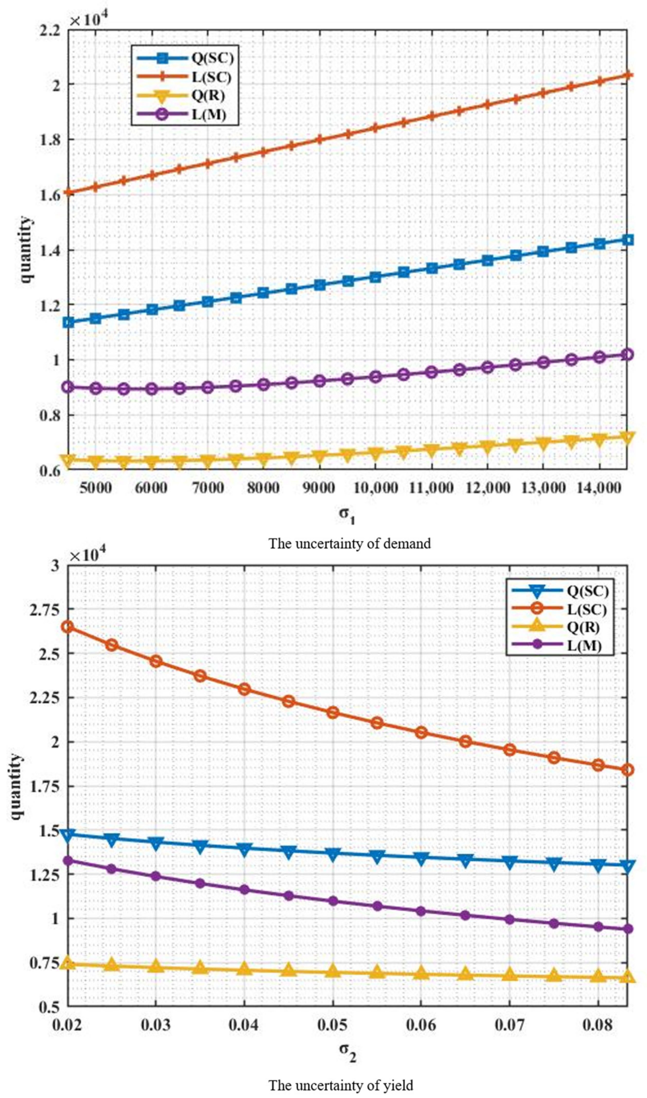 Sustainability 14 12658 g002 Sustainability 14 12658 g002