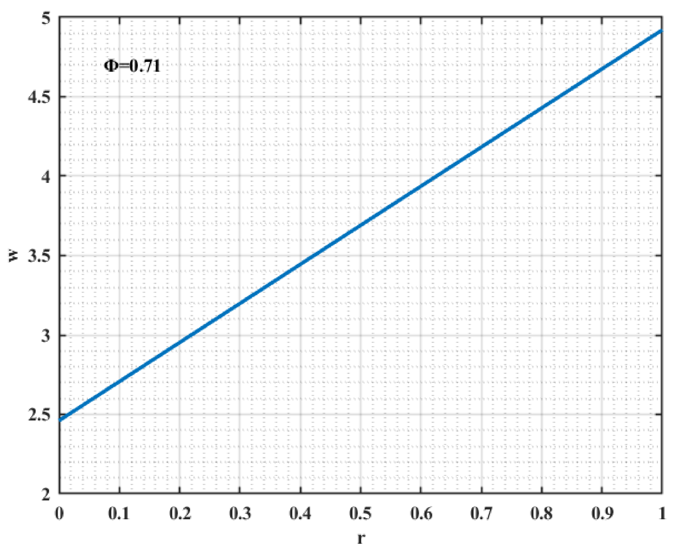 Sustainability 14 12658 g009 Sustainability 14 12658 g009