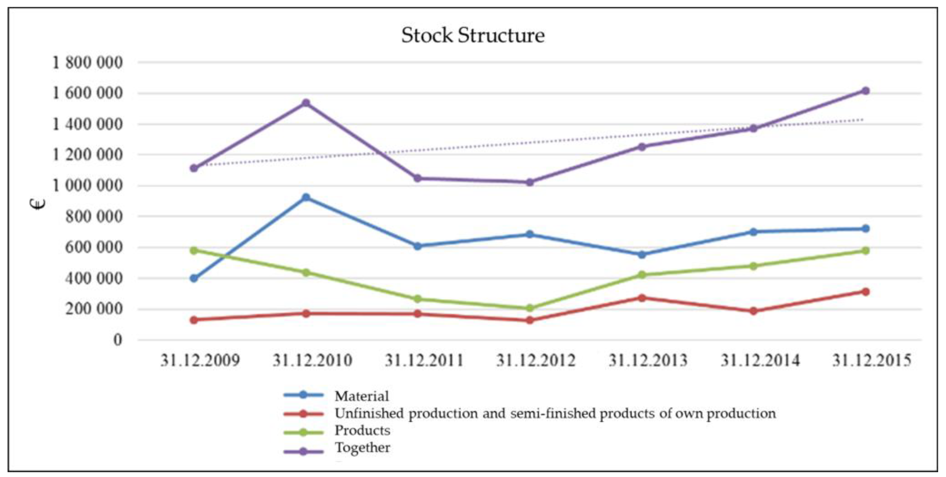 Sustainability 14 12659 g014