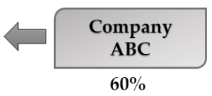Sustainability 14 12659 i002