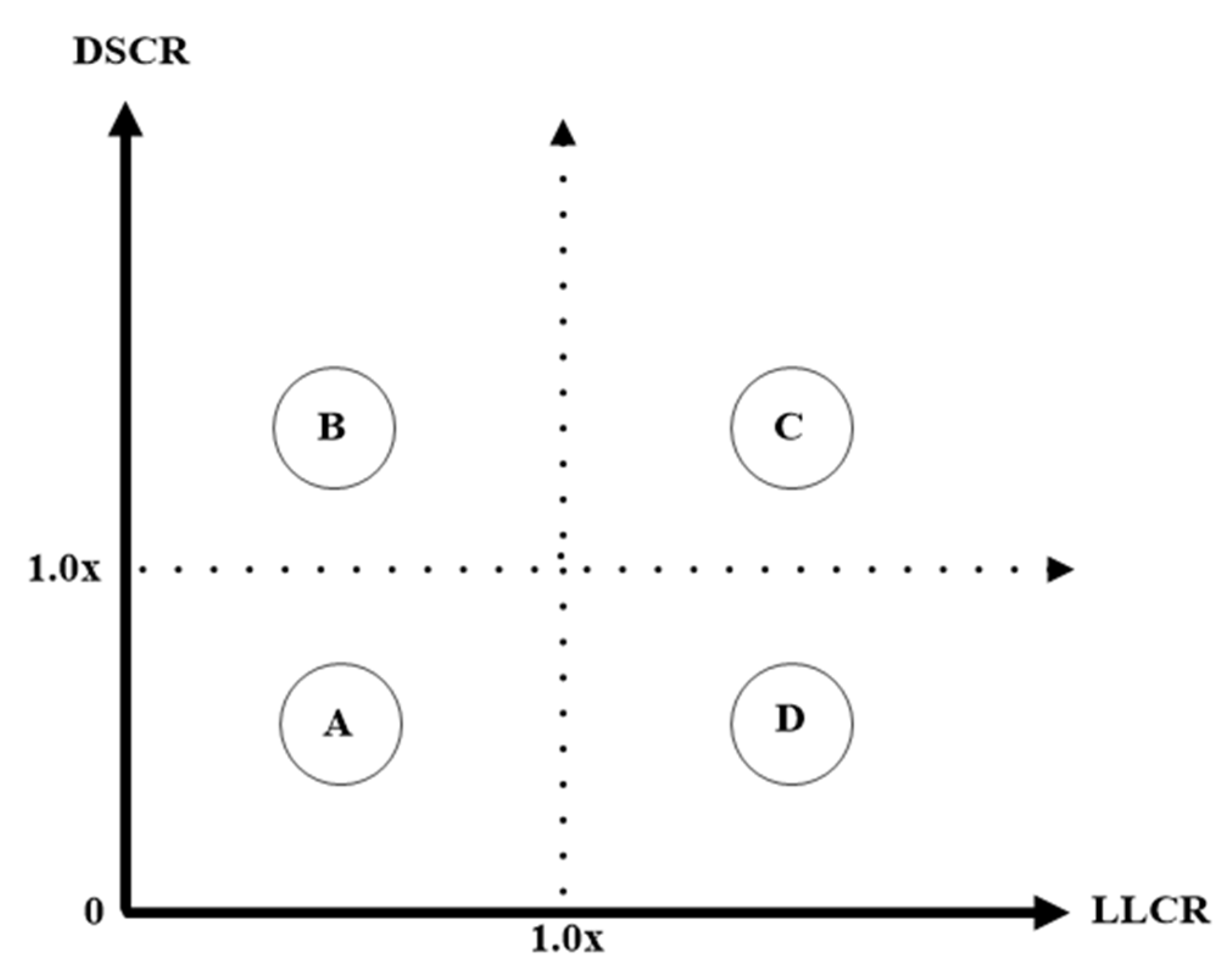 Sustainability 14 12662 g006 Sustainability 14 12662 g006