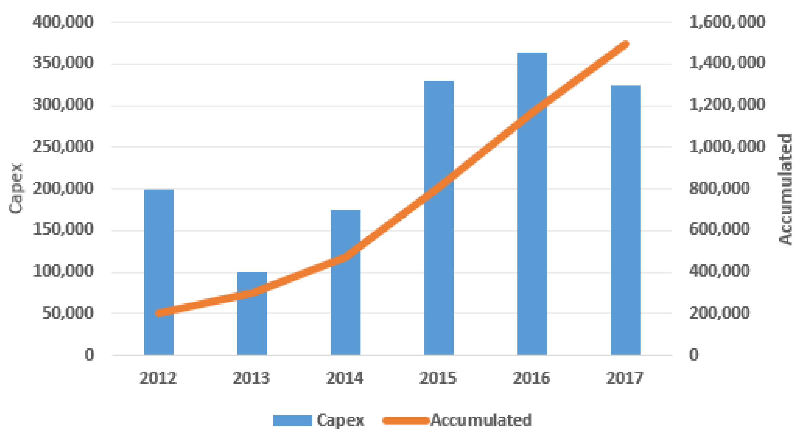Sustainability 14 12662 g008 Sustainability 14 12662 g008