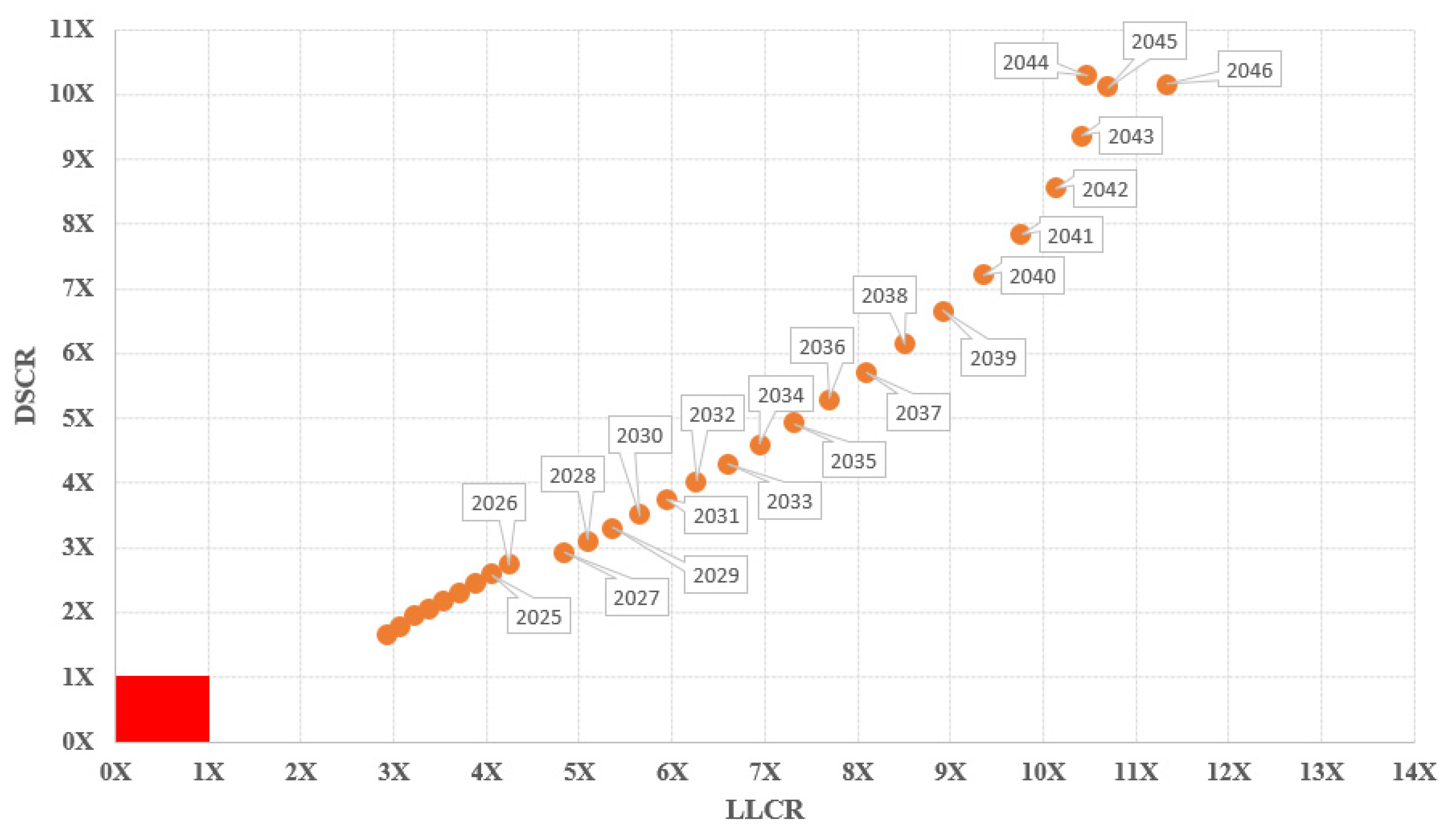 Sustainability 14 12662 g011 Sustainability 14 12662 g011