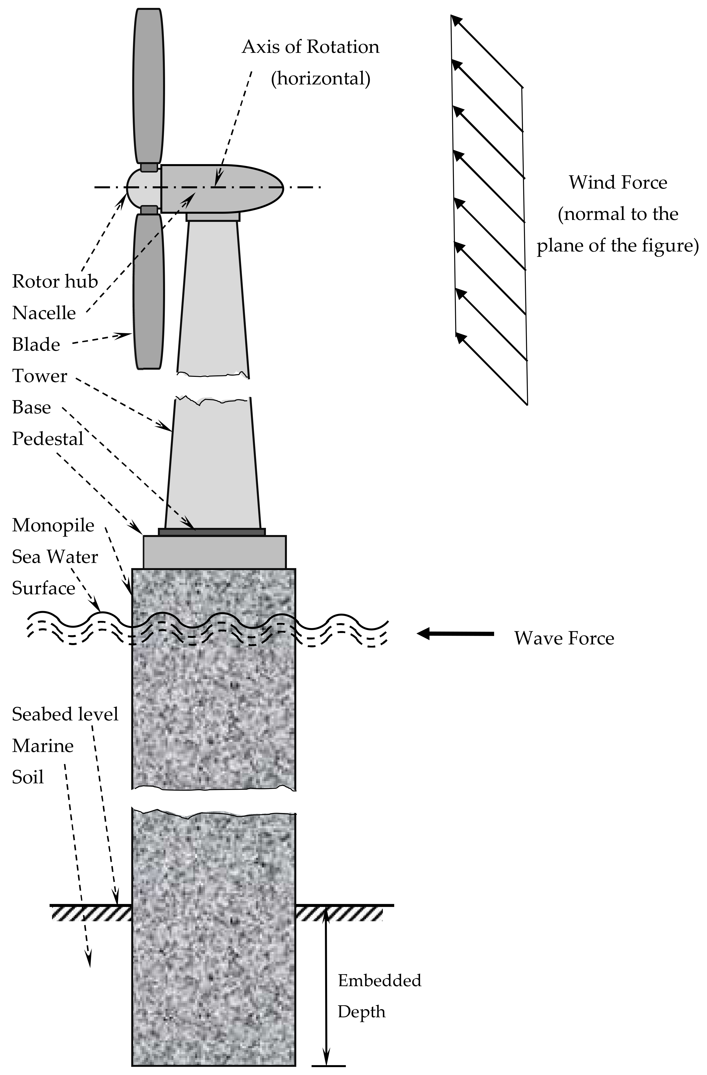 Sustainability 14 12666 g002 Sustainability 14 12666 g002