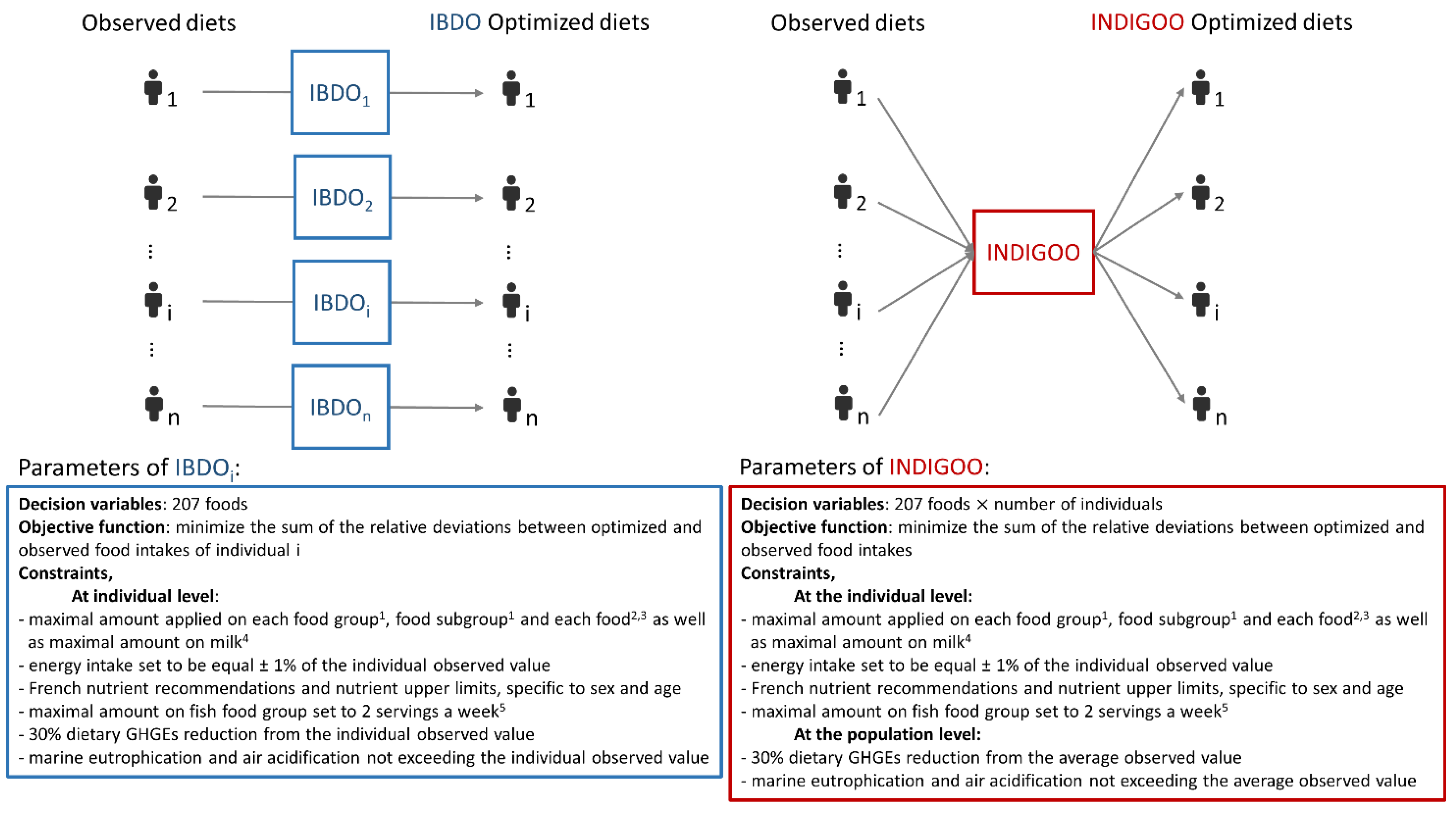 Sustainability 14 12667 g001