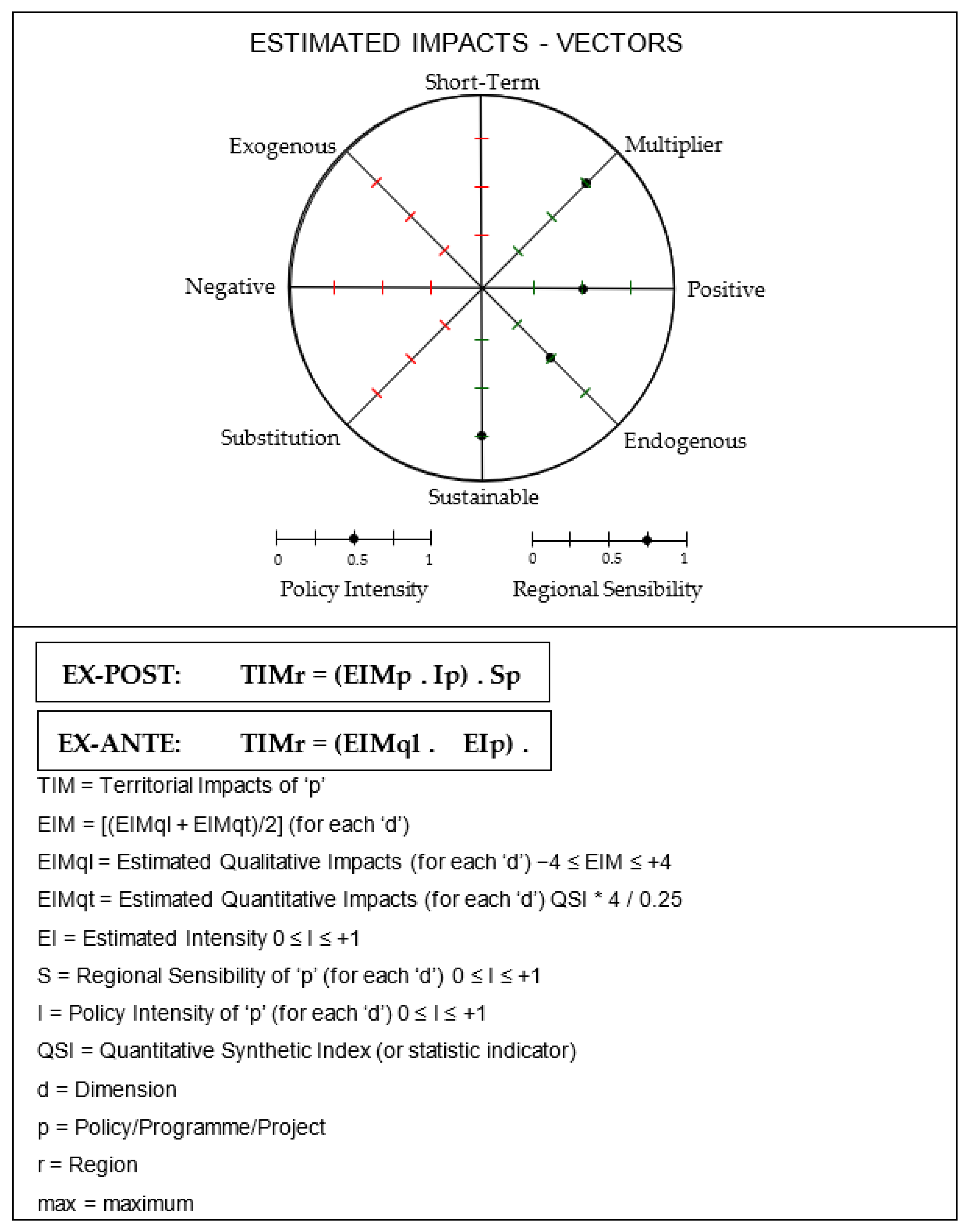 Sustainability 14 12672 g001