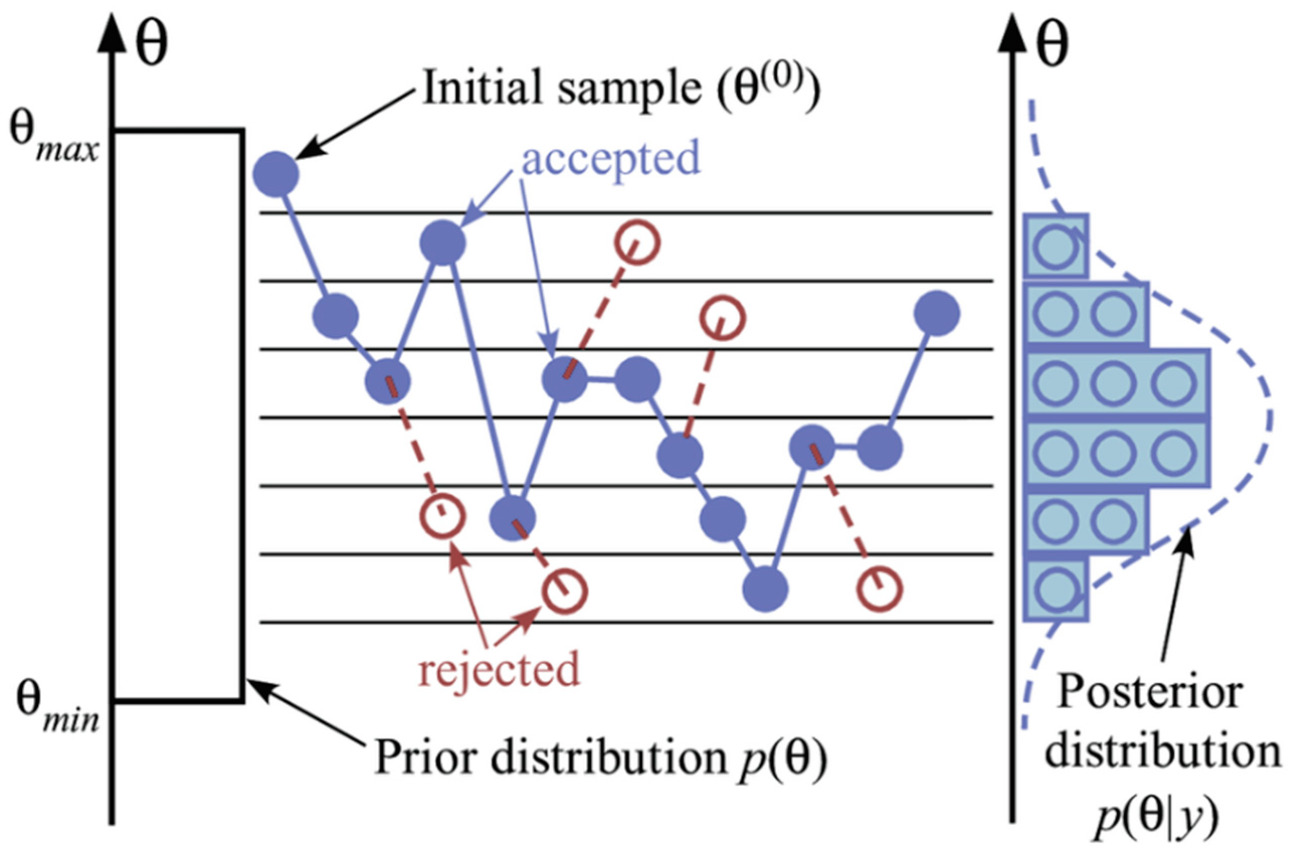 Sustainability 14 12683 g006