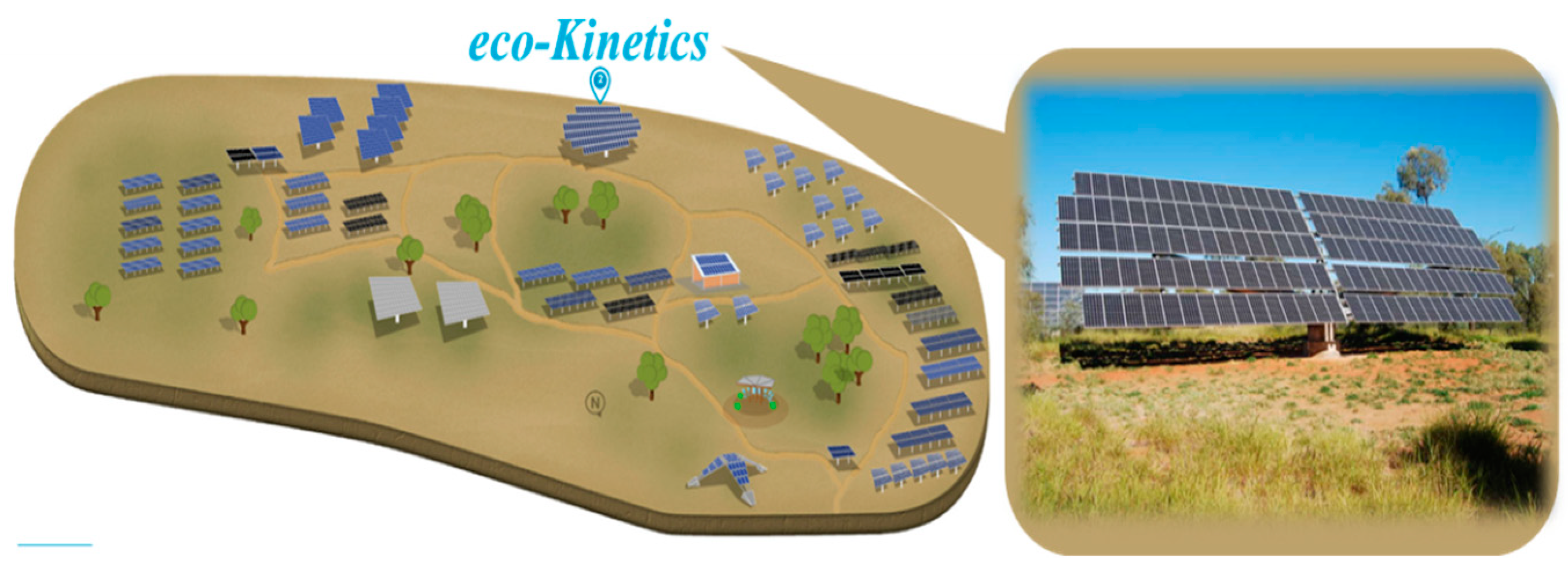 Sustainability 14 12683 g008