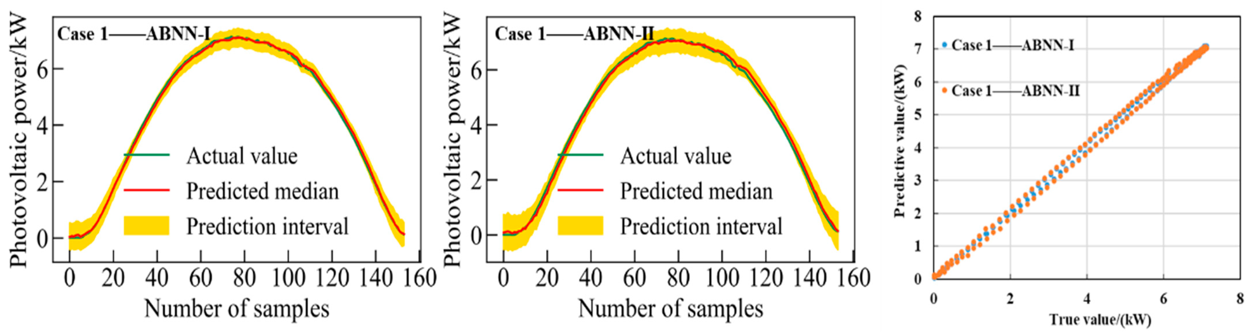 Sustainability 14 12683 g014