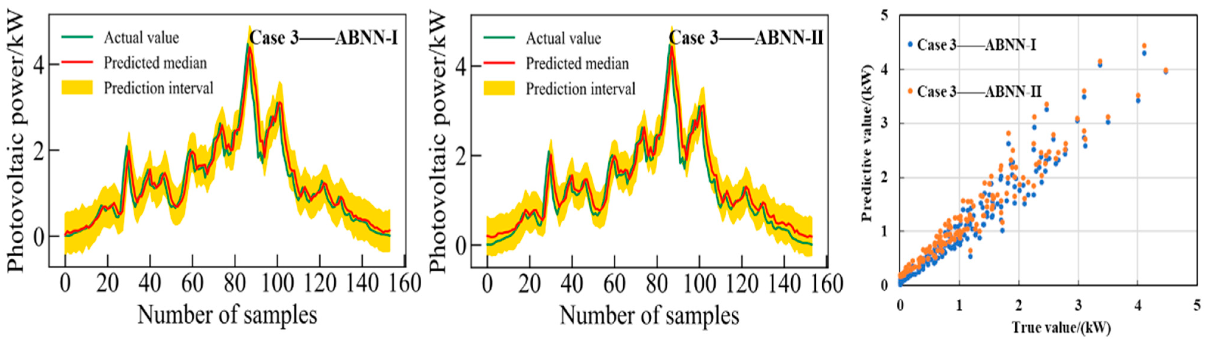Sustainability 14 12683 g016
