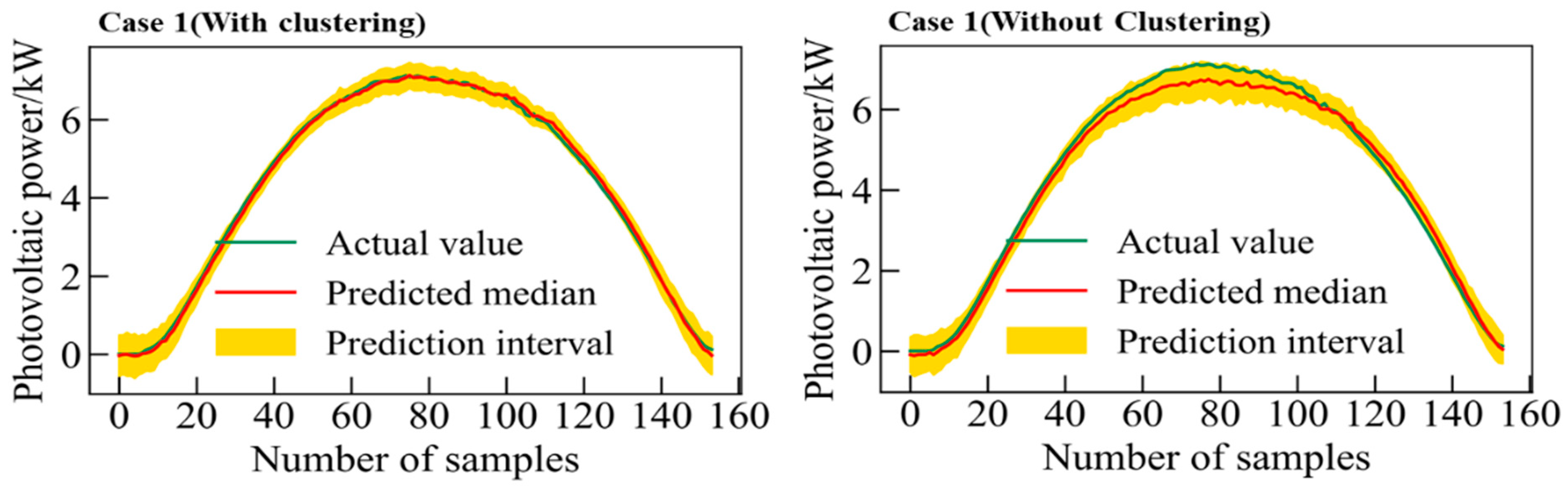 Sustainability 14 12683 g018