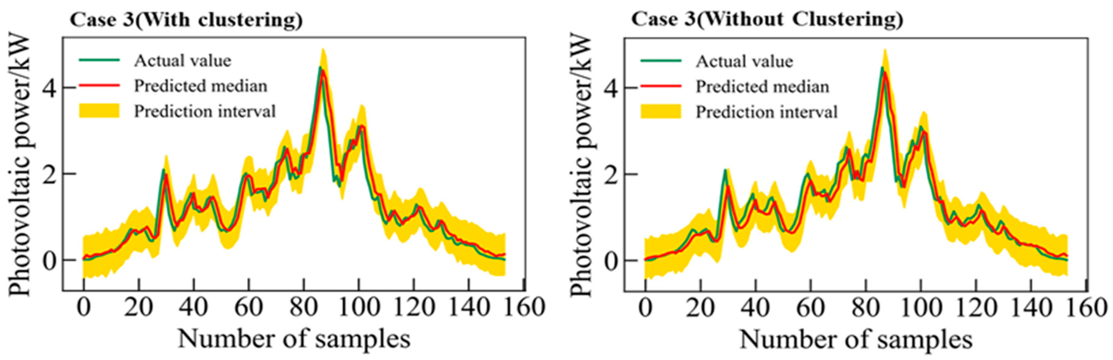 Sustainability 14 12683 g019