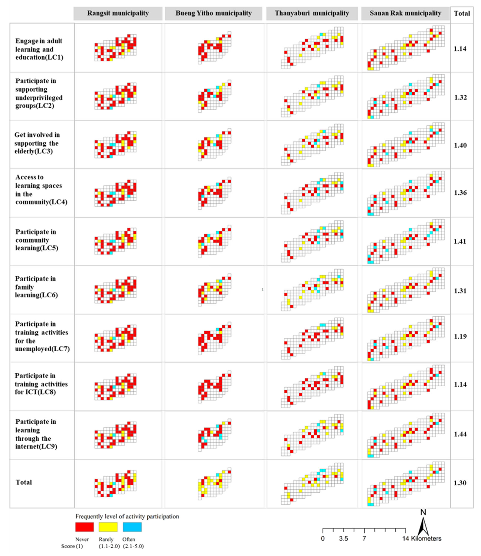 Sustainability 14 12685 g005 Sustainability 14 12685 g005