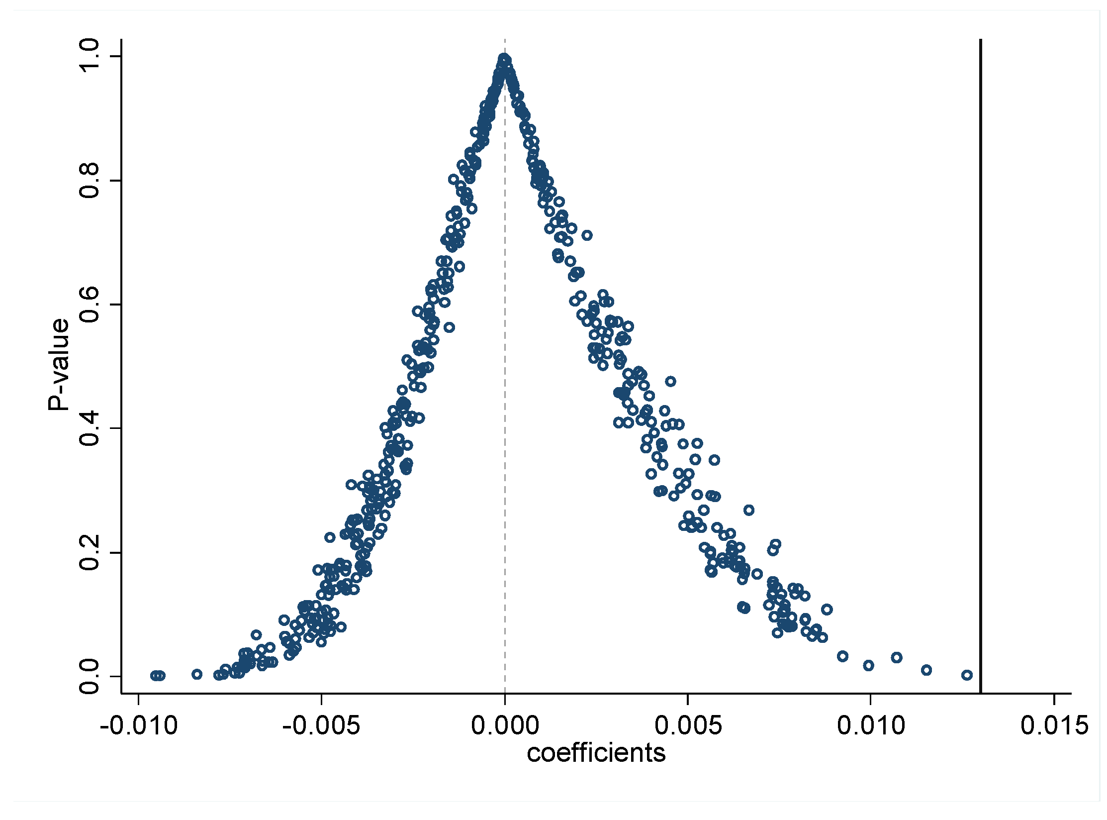 Sustainability 14 12687 g002