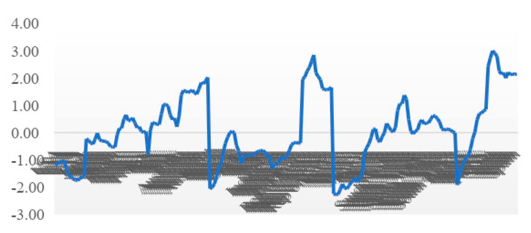 Sustainability 14 12688 g002
