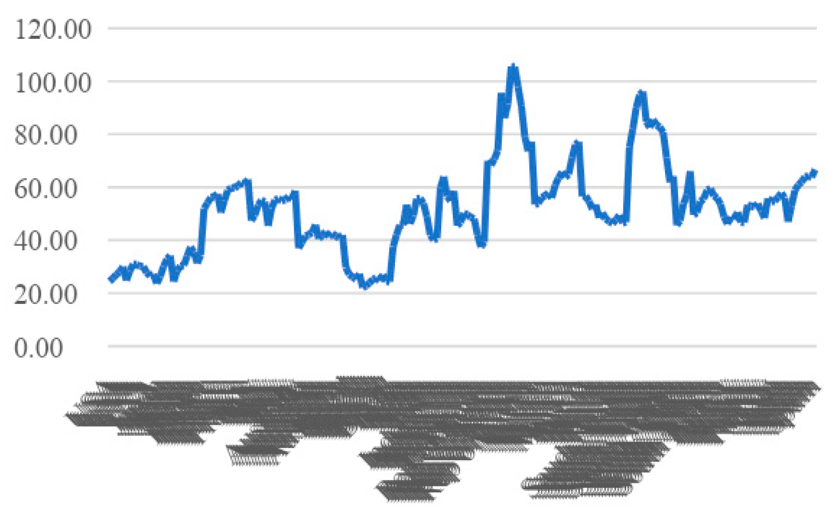 Sustainability 14 12688 g008