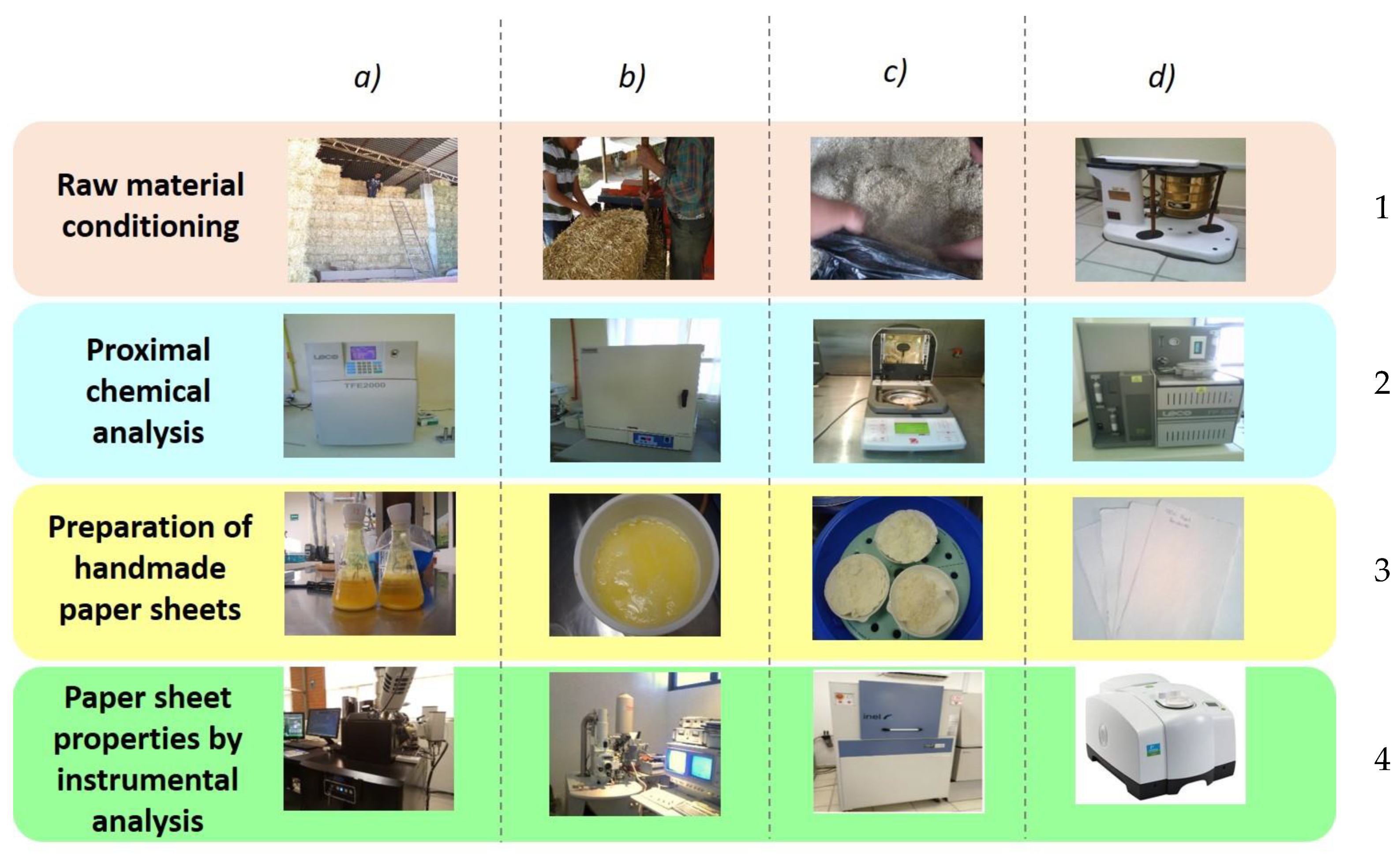 Sustainability 14 12691 g001 Sustainability 14 12691 g001