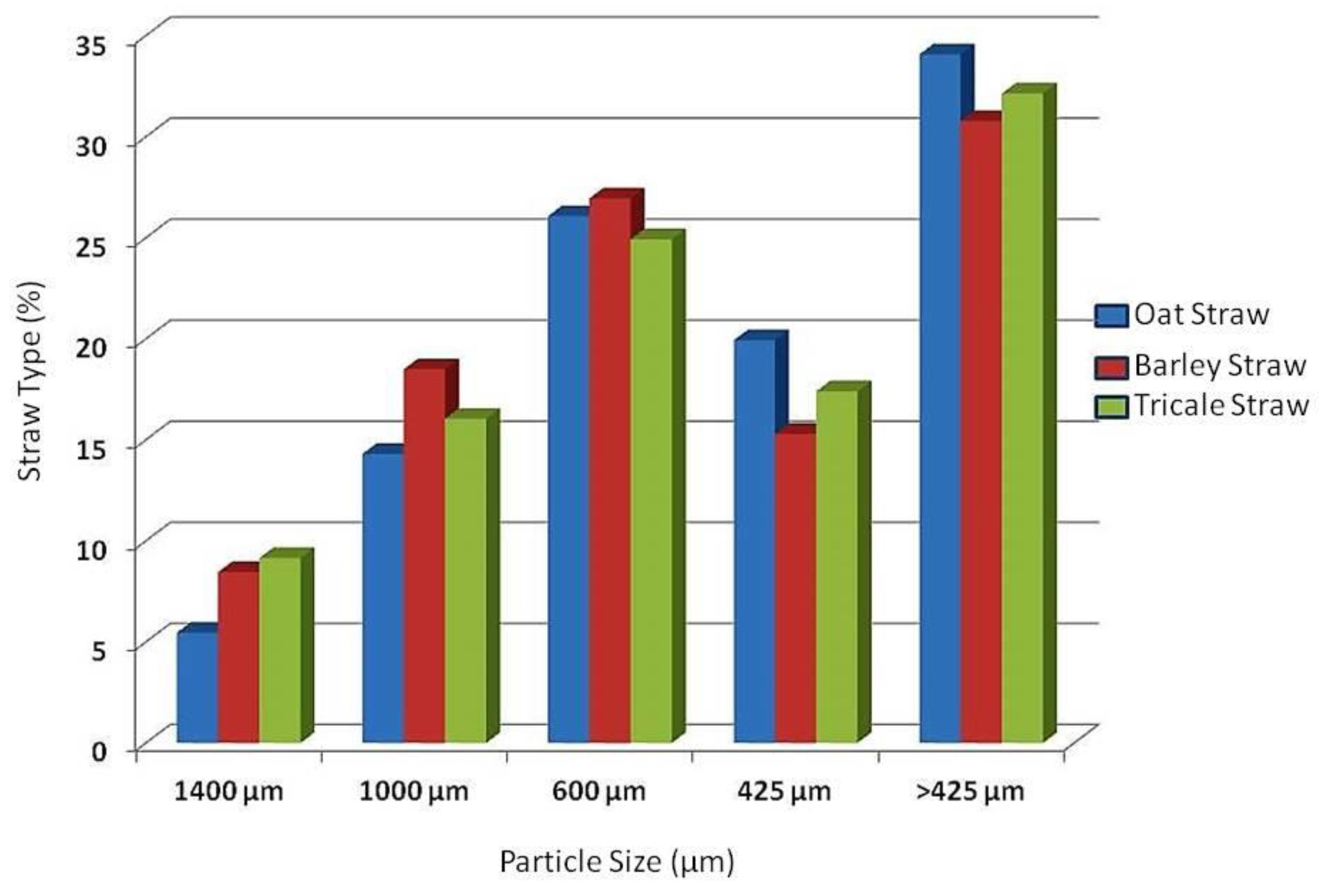 Sustainability 14 12691 g002 Sustainability 14 12691 g002