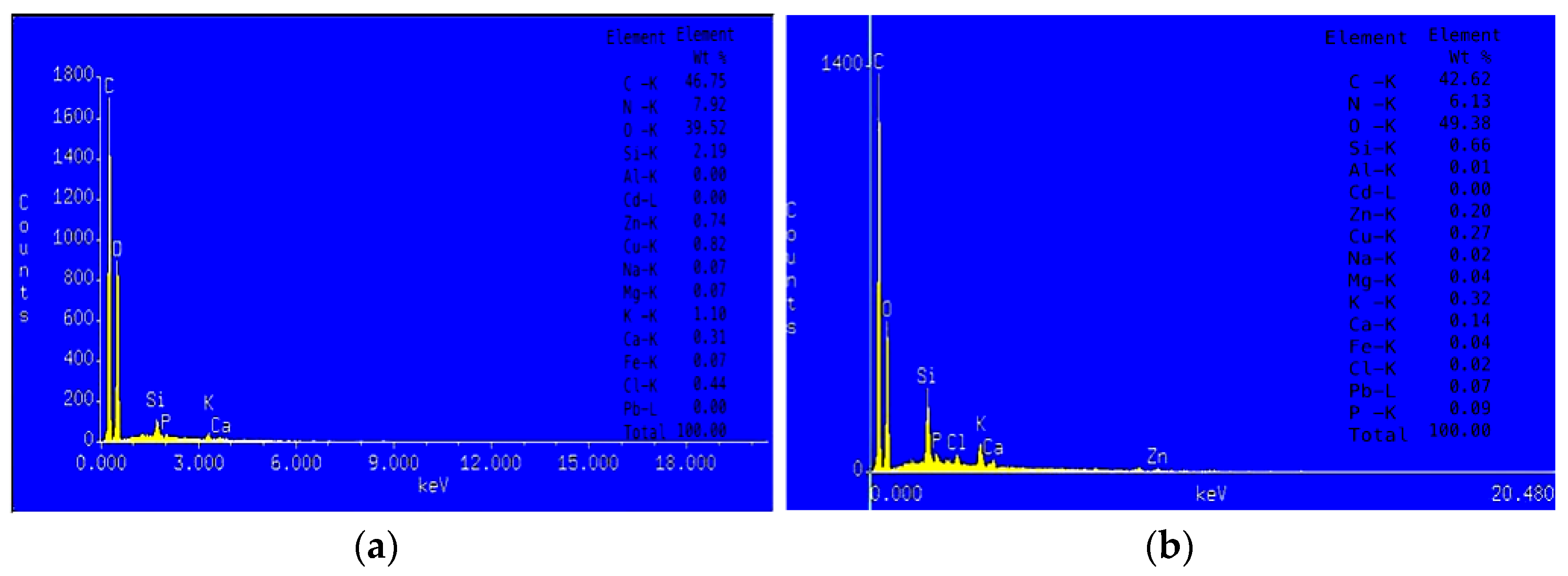 Sustainability 14 12691 g004 Sustainability 14 12691 g004