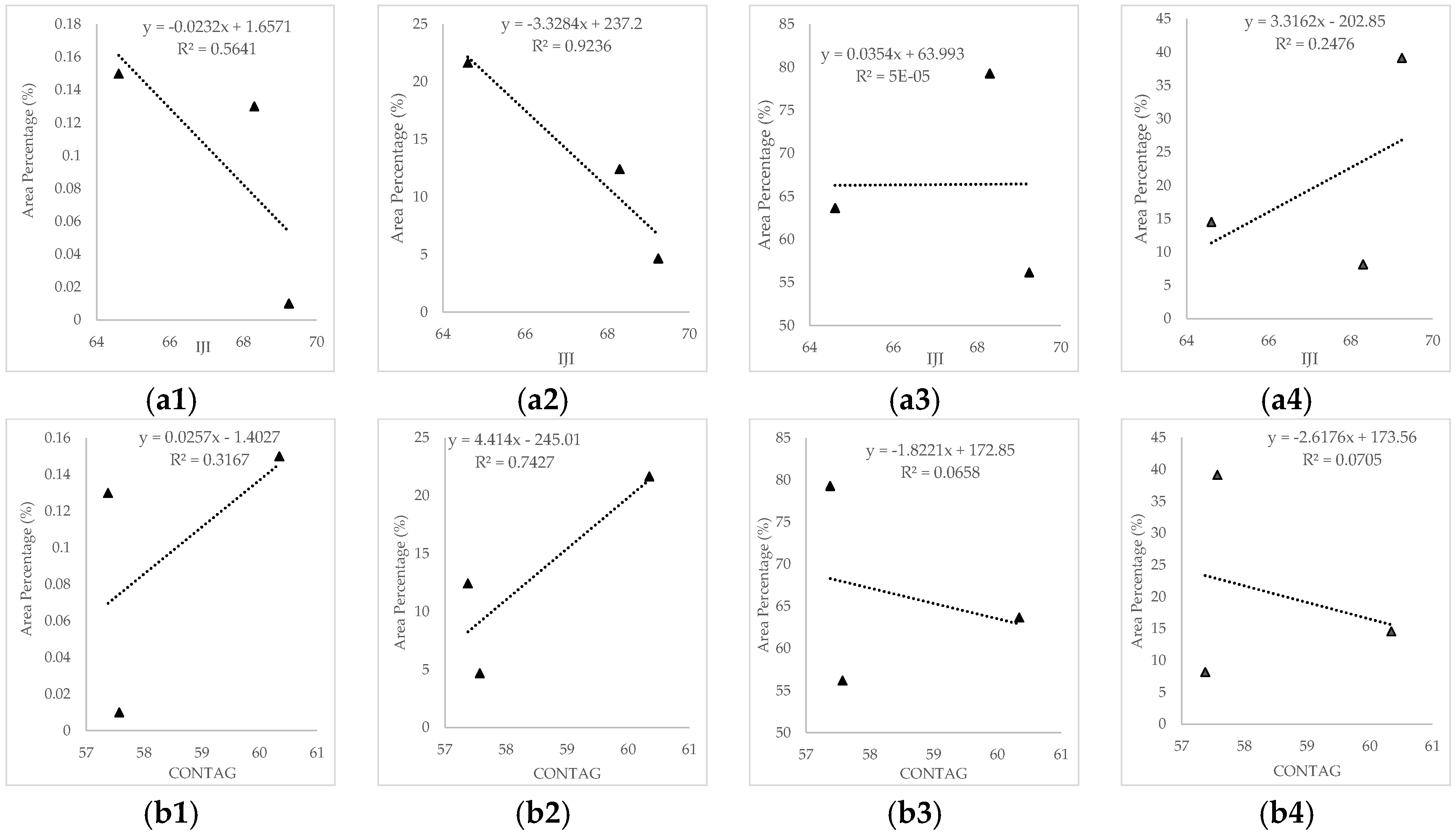 Sustainability 14 12694 g006a Sustainability 14 12694 g006a
