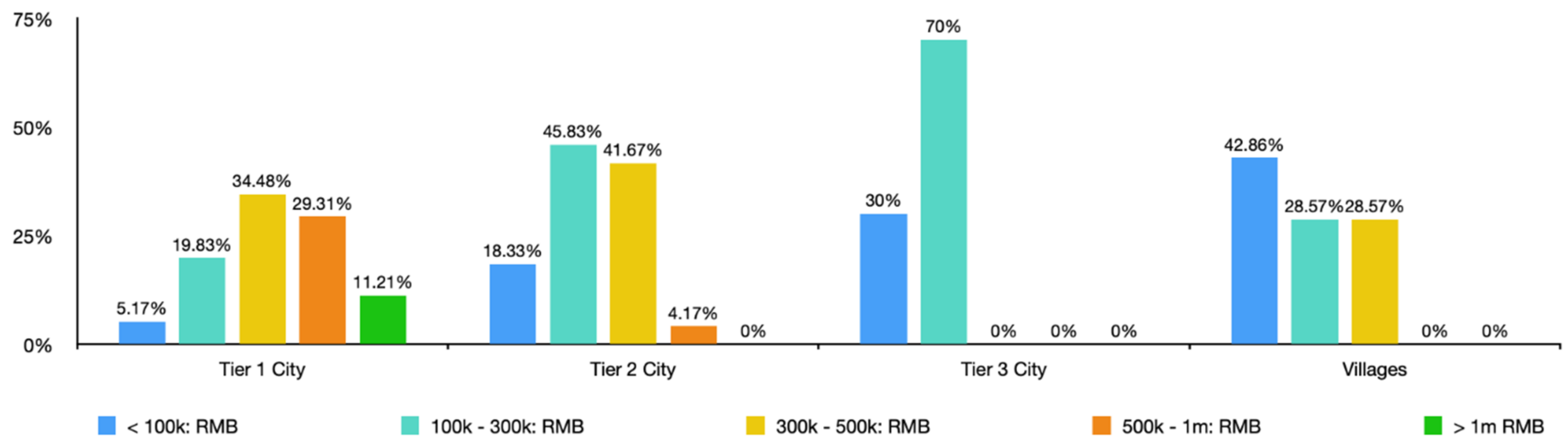 Sustainability 14 12695 g004 Sustainability 14 12695 g004