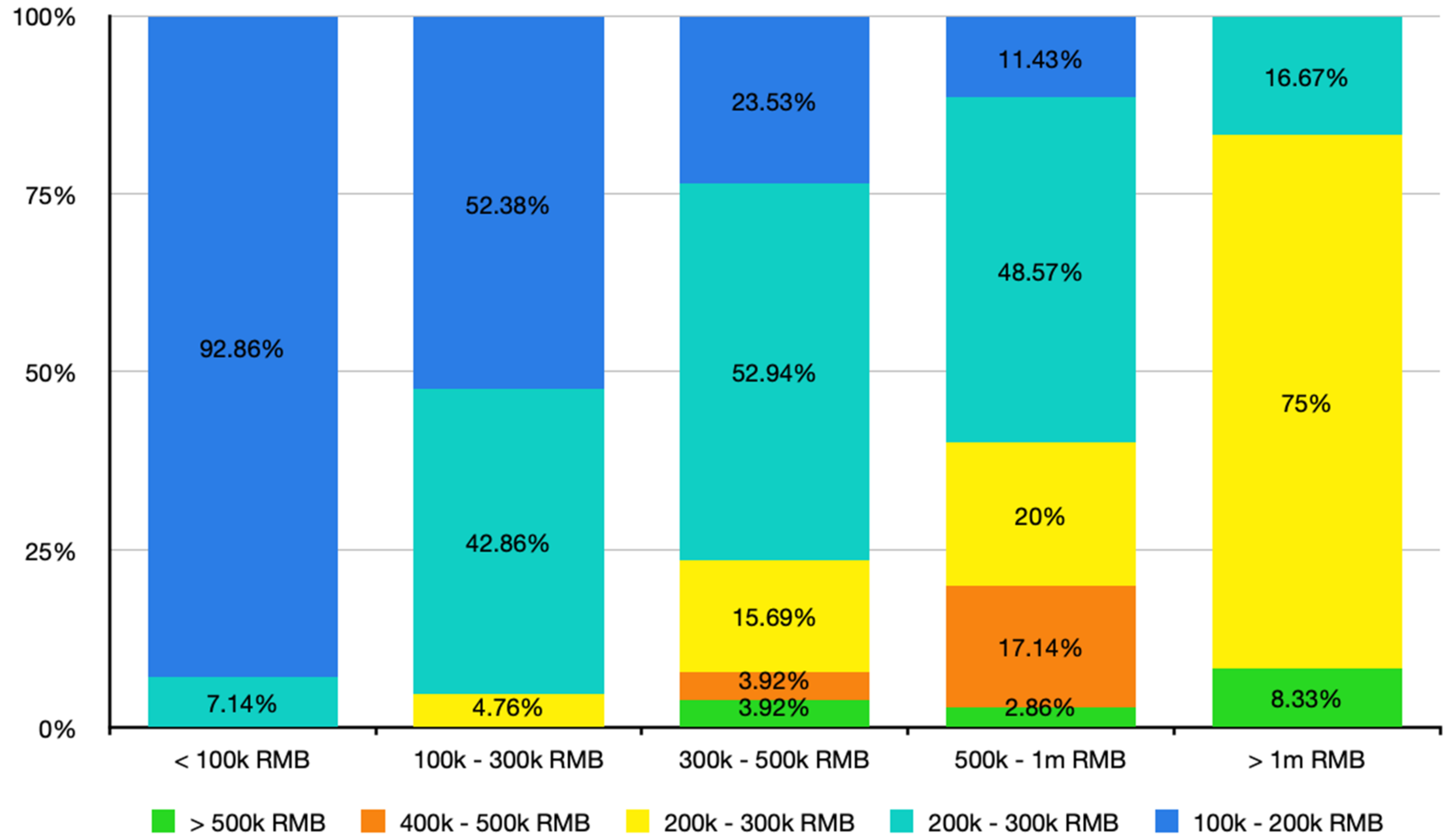 Sustainability 14 12695 g005 Sustainability 14 12695 g005