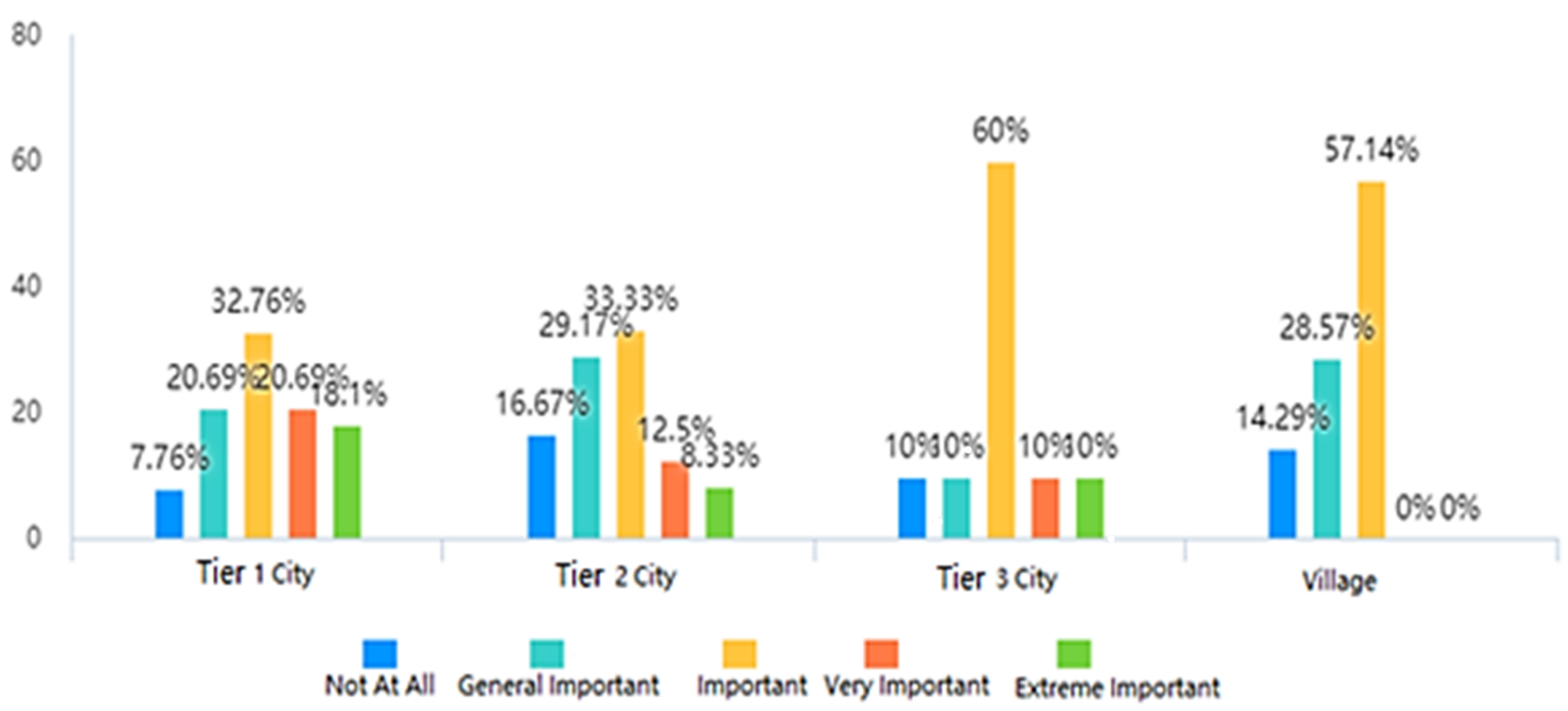 Sustainability 14 12695 g012 Sustainability 14 12695 g012