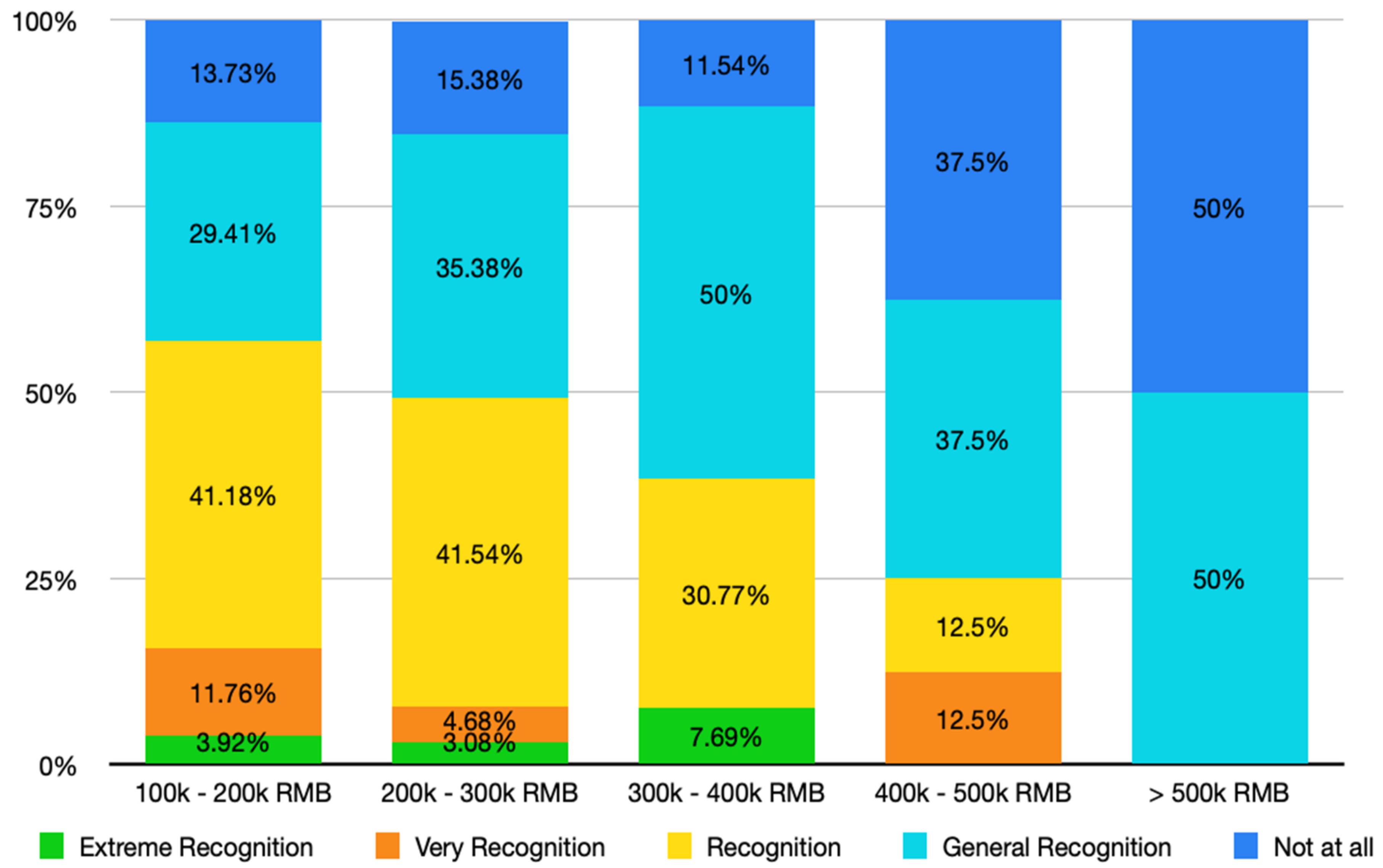 Sustainability 14 12695 g014 Sustainability 14 12695 g014