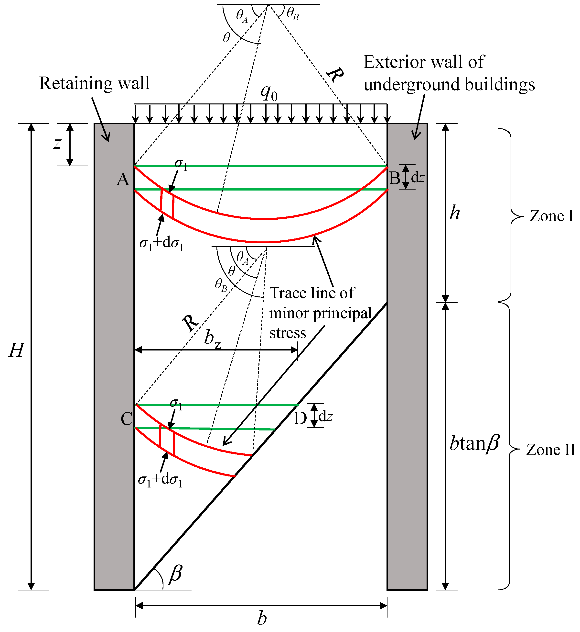 Sustainability 14 12699 g002 Sustainability 14 12699 g002