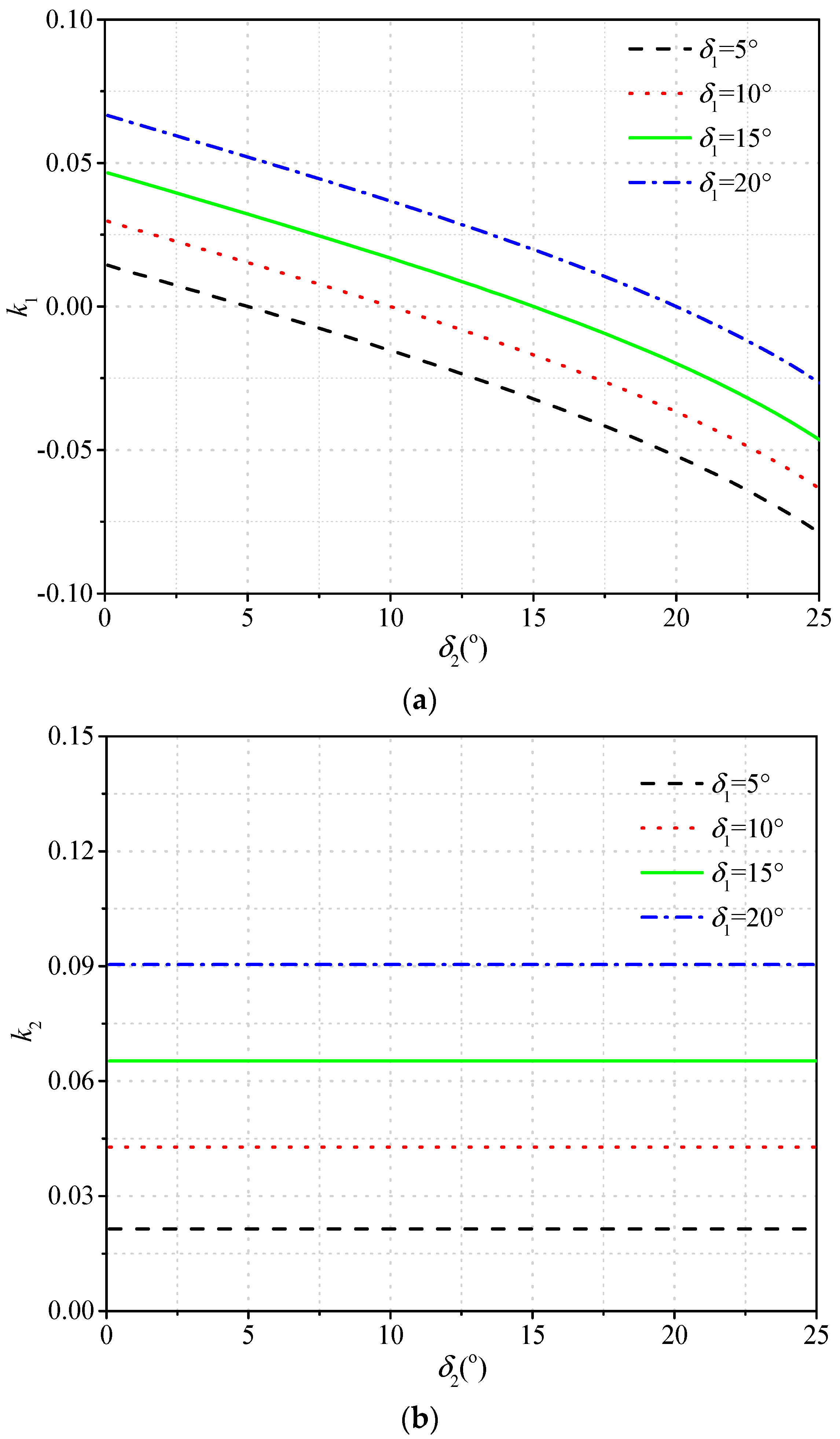 Sustainability 14 12699 g004 Sustainability 14 12699 g004