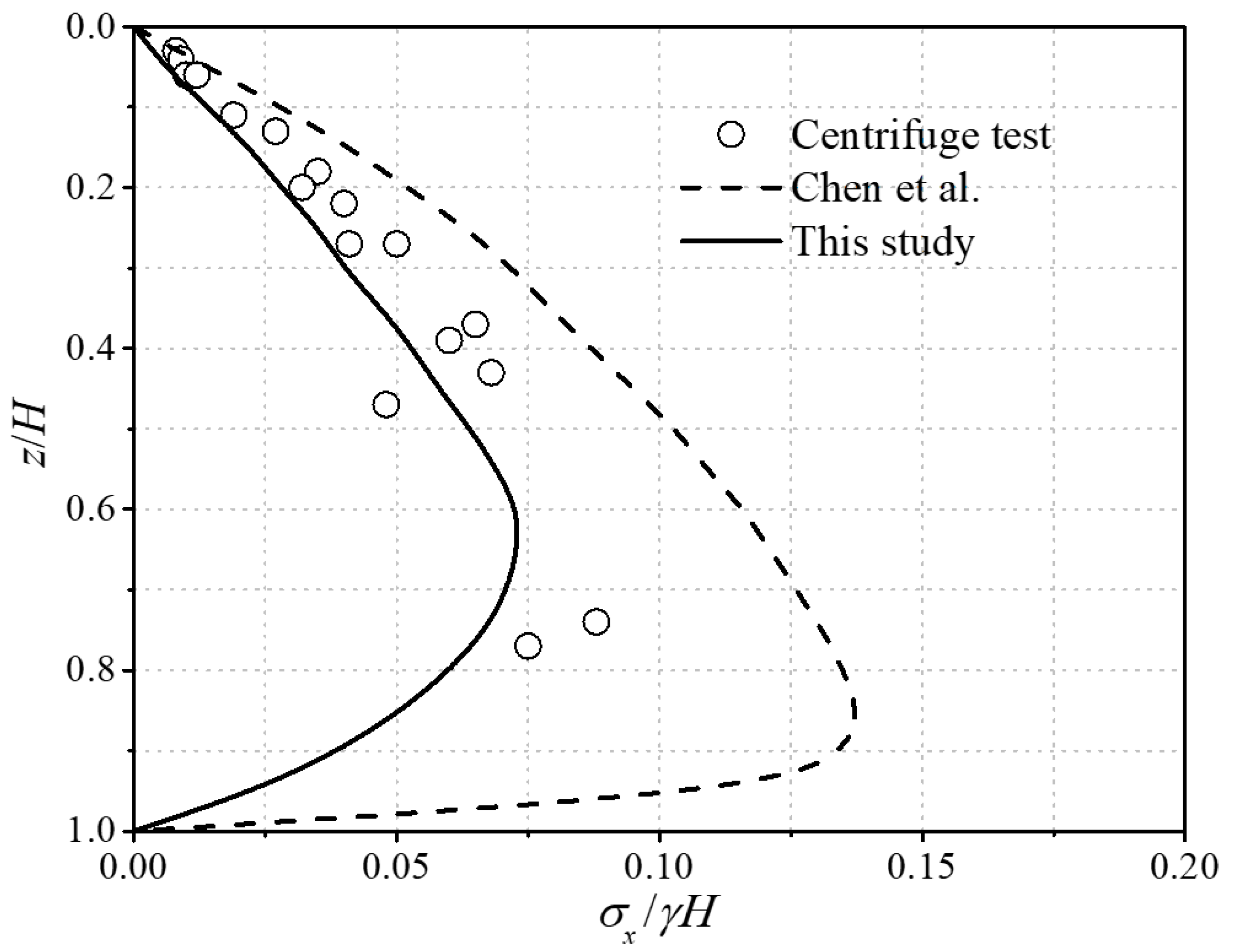 Sustainability 14 12699 g007