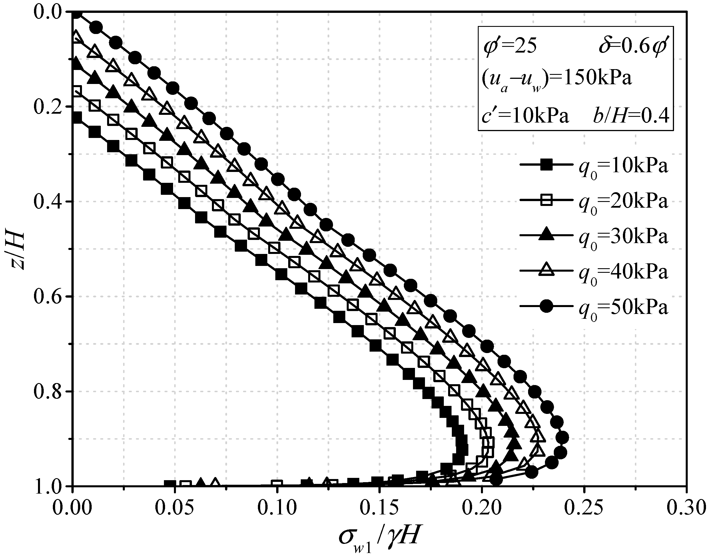 Sustainability 14 12699 g009 Sustainability 14 12699 g009