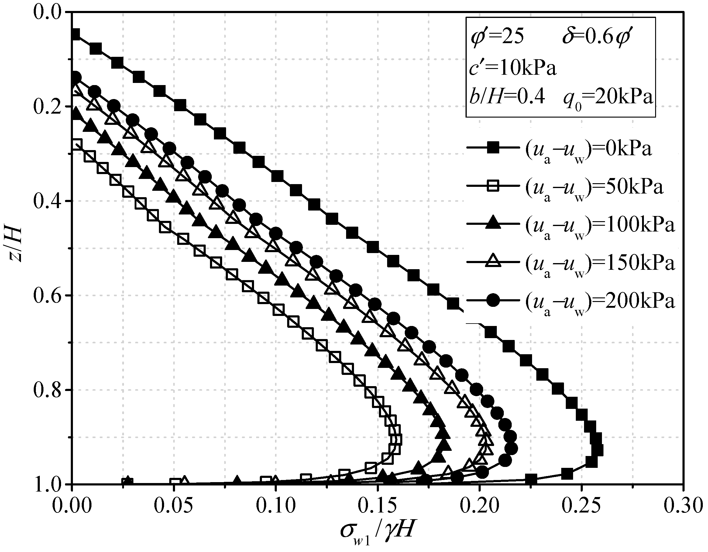 Sustainability 14 12699 g012 Sustainability 14 12699 g012