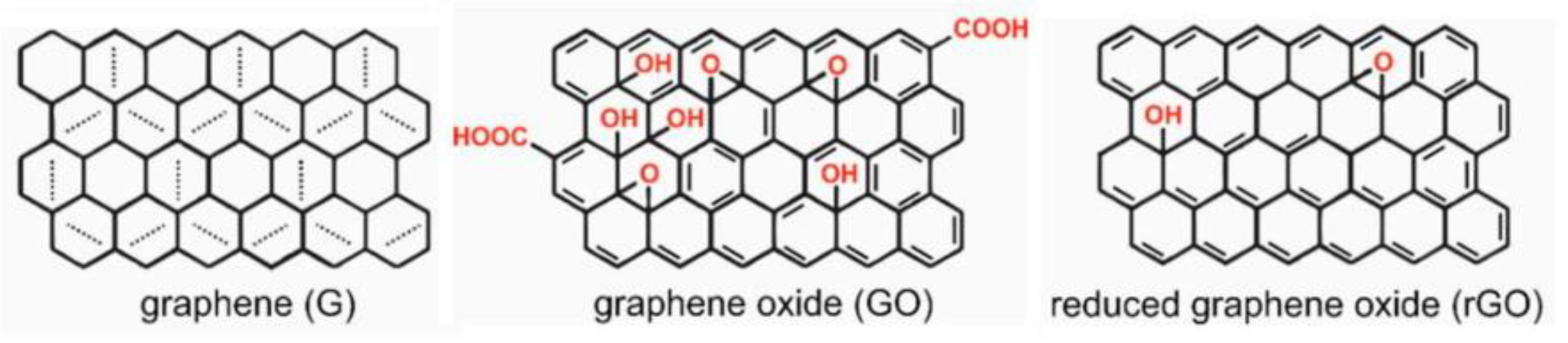 Sustainability 14 12703 g002 Sustainability 14 12703 g002