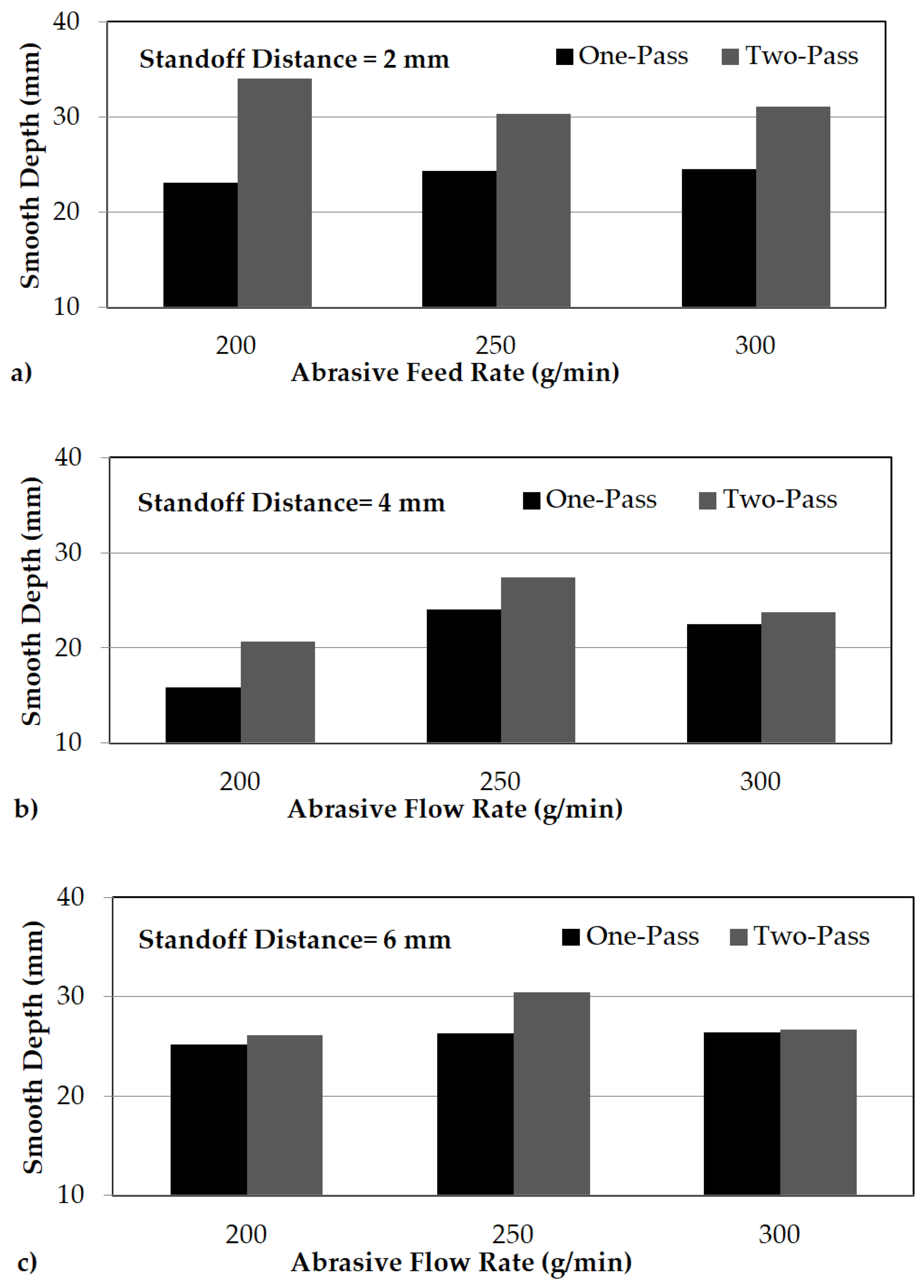 Sustainability 14 12704 g002 Sustainability 14 12704 g002