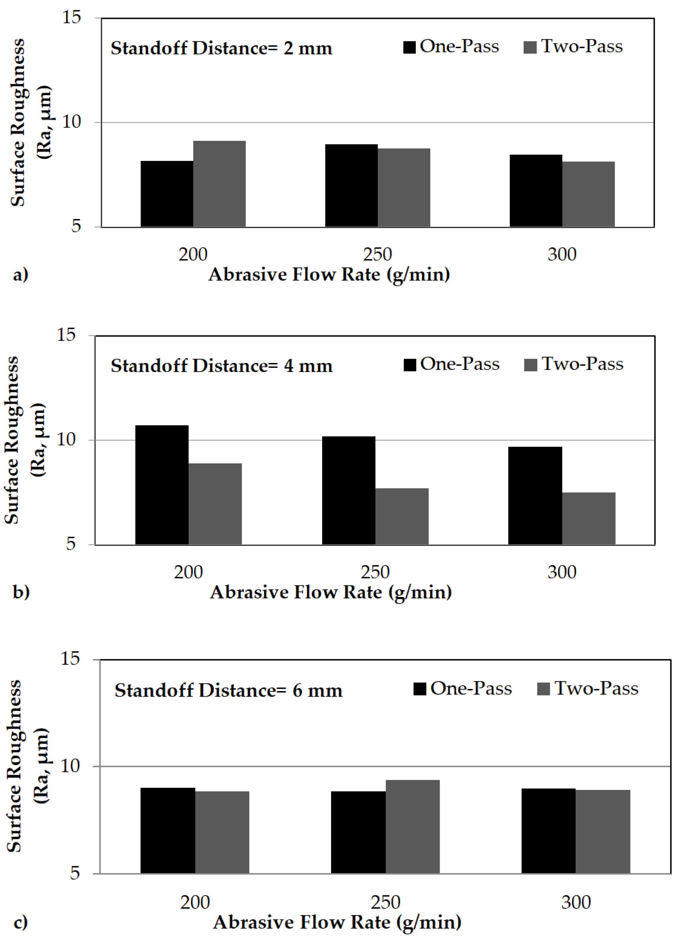 Sustainability 14 12704 g005 Sustainability 14 12704 g005