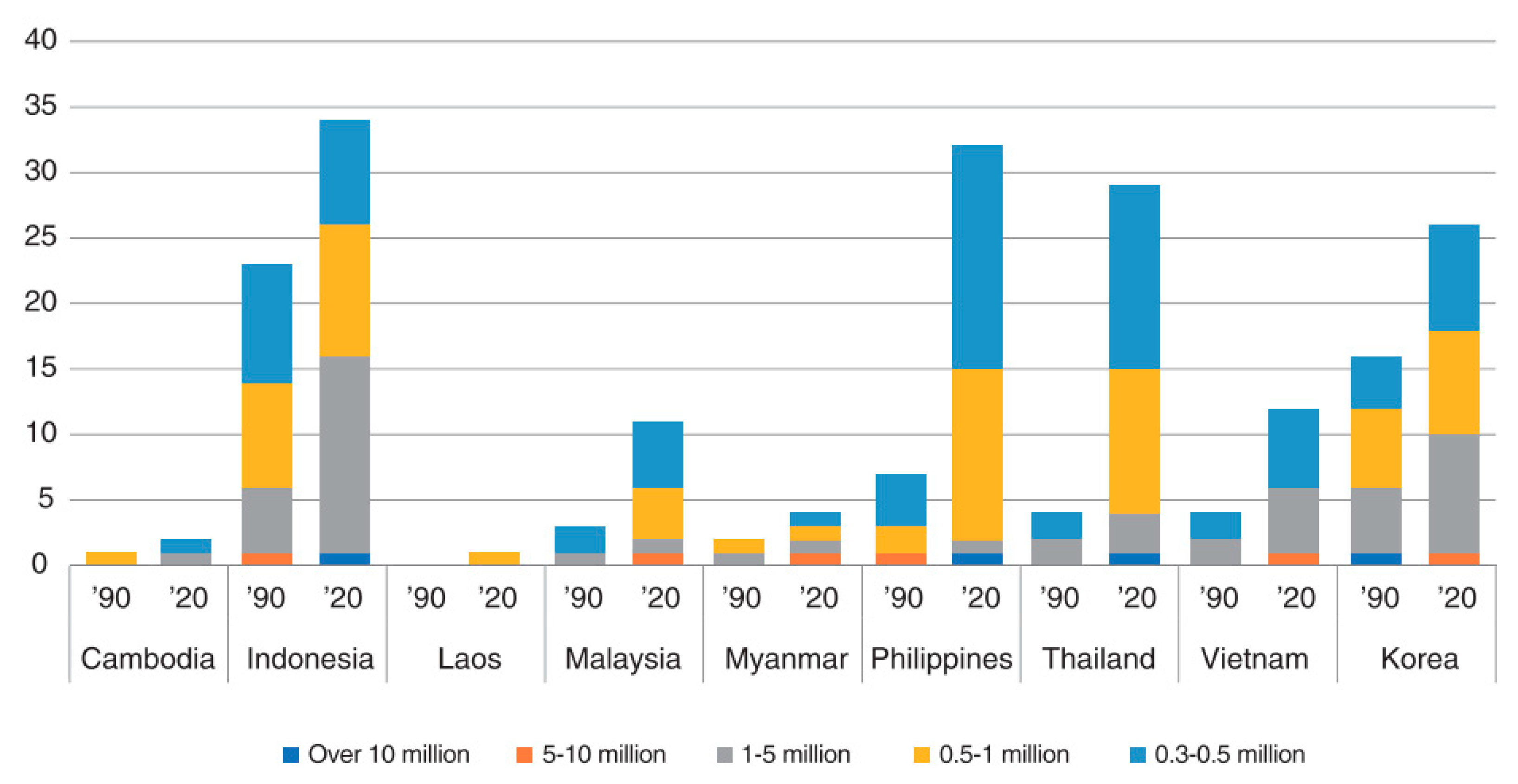 Sustainability 14 12707 g006