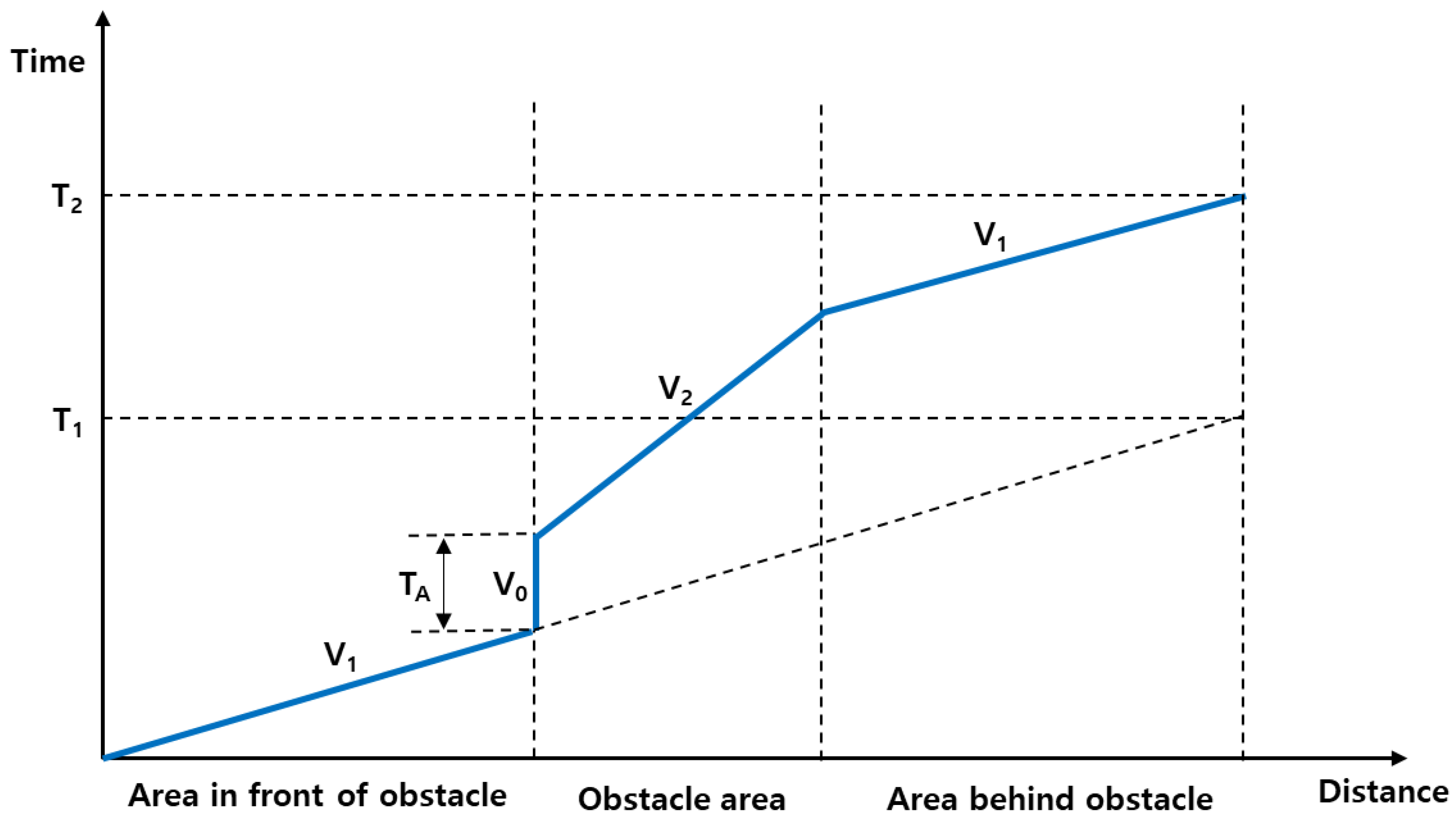 Sustainability 14 12715 g002