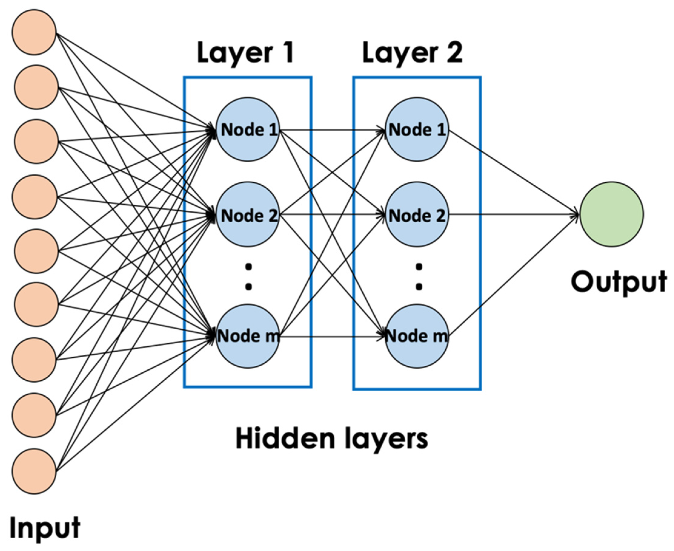 Sustainability 14 12717 g003