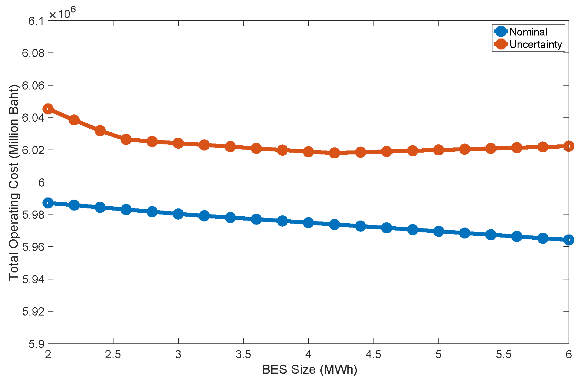 Sustainability 14 12717 g011