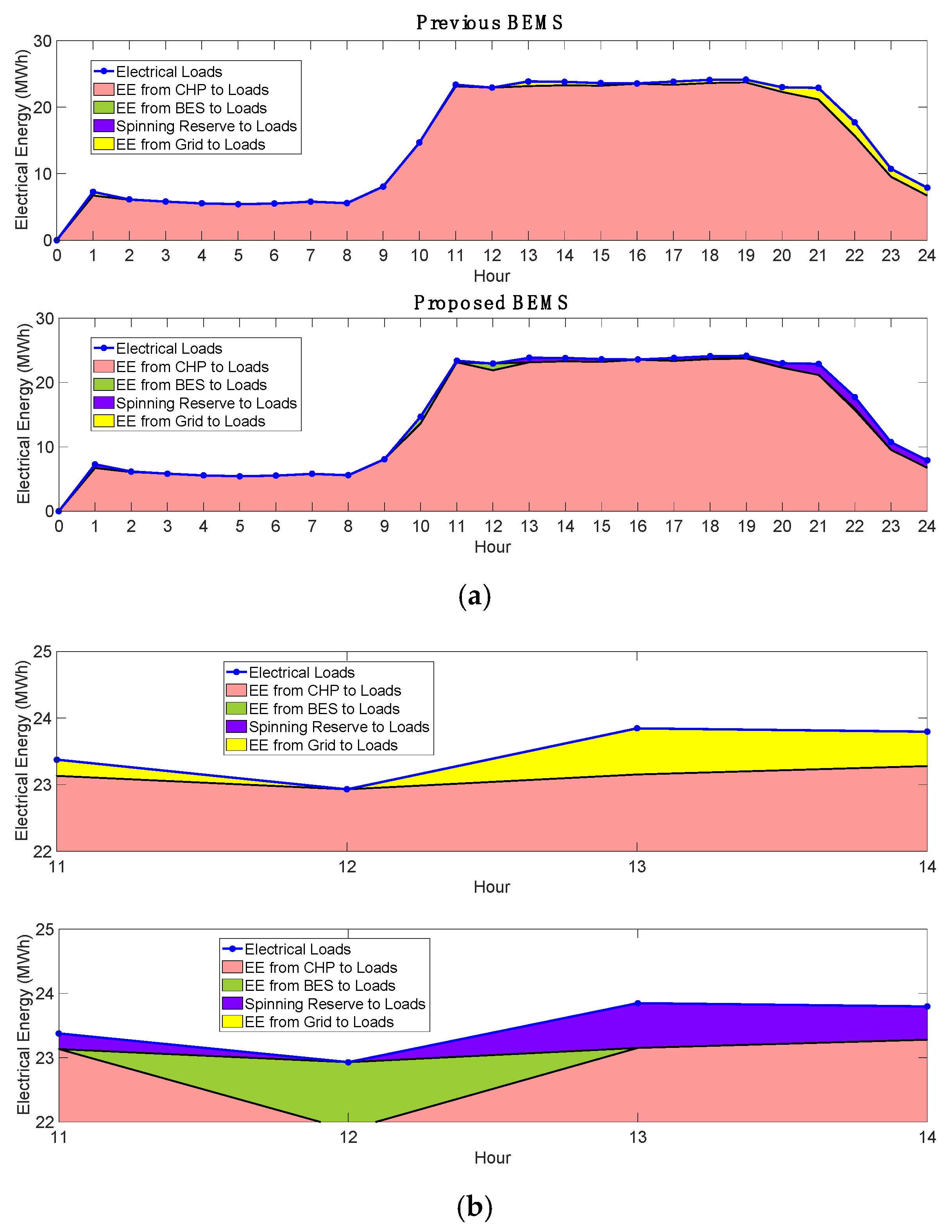 Sustainability 14 12717 g013