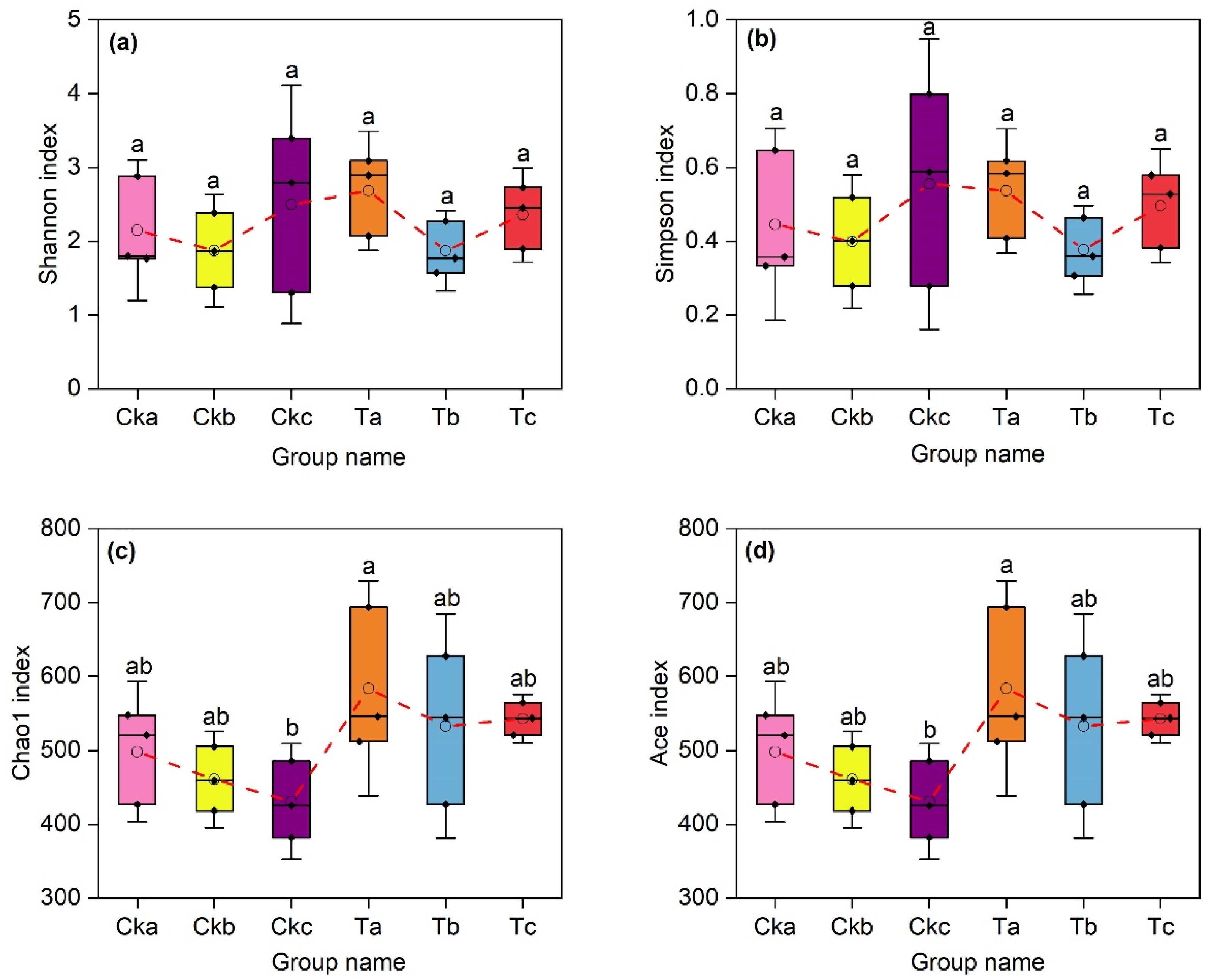 Sustainability 14 12719 g003 Sustainability 14 12719 g003